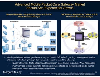 Advanced Mobile Packet Core Gateway Market
                 Should See Exponential Growth
 Starent Networks – Acquired by Cisco at 5.5x EV /                                  WiChorus – Acquired by Tellabs at 6.5x
             2010E Revenue Multiple                                                     EV / 2010E* Revenue Multiple




 Mobile packet core technologies become very important in 3G and 4G, granting carriers greater control
  of the data traffic flowing through their network through the use of the following:
        Quality of Service, Traffic Shaping and Prioritization, Deep Packet Inspection, WAN Acceleration
        Push Services such as automatic daily news and video feeds are inevitable and can be pushed
         themselves to less sensitive times for the network.
                                                                                                                                                   466
                           * WiChorus revenue refers to shipment volume, due to accounting rules that force them to recognize revenue over time.
                                                                          Source: Starent, WiChorus, Ehud Gelblum, Morgan Stanley Research.
 