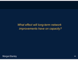What effect will long-term network
 improvements have on capacity?




                                     483
 