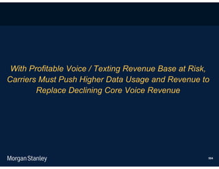 With Profitable Voice / Texting Revenue Base at Risk,
Carriers Must Push Higher Data Usage and Revenue to
        Replace Declining Core Voice Revenue




                                                     504
 