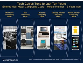 Tech Cycles Tend to Last Ten Years
Entered Next Major Computing Cycle – Mobile Internet – 2 Years Ago

  Mainframe        Mini                   Personal                   Desktop Internet                Mobile Internet
  Computing     Computing                Computing                     Computing                      Computing
    1960s         1970s                    1980s                         1990s                          2000s




                        Source: Computersciencelab.com, Wikipedia, IBM, Apple, Google, NTT docomo, Morgan Stanley Research.
                                                                                                                              51
 