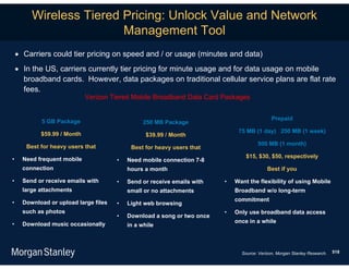 Wireless Tiered Pricing: Unlock Value and Network
                         Management Tool
     Carriers could tier pricing on speed and / or usage (minutes and data)
     In the US, carriers currently tier pricing for minute usage and for data usage on mobile
      broadband cards. However, data packages on traditional cellular service plans are flat rate
      fees.
                             Verizon Tiered Mobile Broadband Data Card Packages


            5 GB Package                                                                     Prepaid
                                                 250 MB Package

            $59.99 / Month                                                    75 MB (1 day) 250 MB (1 week)
                                                  $39.99 / Month

       Best for heavy users that                                                      500 MB (1 month)
                                            Best for heavy users that

•     Need frequent mobile                                                       $15, $30, $50, respectively
                                       •   Need mobile connection 7-8
      connection                           hours a month                                   Best if you

•     Send or receive emails with      •   Send or receive emails with   •   Want the flexibility of using Mobile
      large attachments                    small or no attachments           Broadband w/o long-term

•     Download or upload large files                                         commitment
                                       •   Light web browsing
      such as photos                                                     •   Only use broadband data access
                                       •   Download a song or two once
                                                                             once in a while
•     Download music occasionally          in a while



                                                                               Source: Verizon, Morgan Stanley Research.   518
 