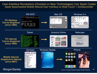 User-Interface Revolutions (Overlaid on New Technologies) Can Spark Cycles
   Apple Spearheaded Mobile Natural User Interface w/ Multi-Touch + Accelerometer


                       MS-DOS                 Mac OS                    Windows 3.x

   PC Desktop
 Text to Graphical
   (circa 1984)


                       Telnet              America Online                  Netscape


   PC Internet
 Text to Graphical
   (circa 1995)

                       Symbian   Windows Mobile                         iPhone


  Mobile Internet
Graphical to Natural
    (circa 2007)


                                                    Source: Company Reports, Morgan Stanley Research.   53
 