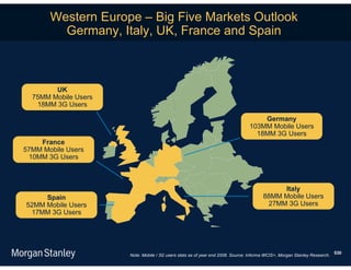 Western Europe – Big Five Markets Outlook
         Germany, Italy, UK, France and Spain



        UK
  75MM Mobile Users
   18MM 3G Users

                                                                                    Germany
                                                                                103MM Mobile Users
                                                                                  18MM 3G Users
    France
57MM Mobile Users
 10MM 3G Users



                                                                                            Italy
     Spain                                                                             88MM Mobile Users
52MM Mobile Users                                                                       27MM 3G Users
 17MM 3G Users




                                                                                                                           530
                      Note: Mobile / 3G users stats as of year end 2008. Source: Informa WCIS+, Morgan Stanley Research.
 