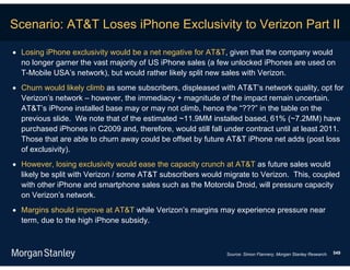 Scenario: AT&T Loses iPhone Exclusivity to Verizon Part II

 Losing iPhone exclusivity would be a net negative for AT&T, given that the company would
  no longer garner the vast majority of US iPhone sales (a few unlocked iPhones are used on
  T-Mobile USA’s network), but would rather likely split new sales with Verizon.
 Churn would likely climb as some subscribers, displeased with AT&T’s network quality, opt for
  Verizon’s network – however, the immediacy + magnitude of the impact remain uncertain.
  AT&T’s iPhone installed base may or may not climb, hence the “???” in the table on the
  previous slide. We note that of the estimated ~11.9MM installed based, 61% (~7.2MM) have
  purchased iPhones in C2009 and, therefore, would still fall under contract until at least 2011.
  Those that are able to churn away could be offset by future AT&T iPhone net adds (post loss
  of exclusivity).
 However, losing exclusivity would ease the capacity crunch at AT&T as future sales would
  likely be split with Verizon / some AT&T subscribers would migrate to Verizon. This, coupled
  with other iPhone and smartphone sales such as the Motorola Droid, will pressure capacity
  on Verizon’s network.
 Margins should improve at AT&T while Verizon’s margins may experience pressure near
  term, due to the high iPhone subsidy.



                                                              Source: Simon Flannery, Morgan Stanley Research.   549
 