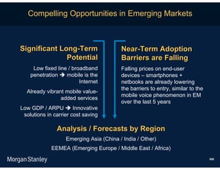 Compelling Opportunities in Emerging Markets



Significant Long-Term                    Near-Term Adoption
              Potential                  Barriers are Falling
     Low fixed line / broadband          Falling prices on end-user
    penetration  mobile is the          devices – smartphones +
                         Internet        netbooks are already lowering
                                         the barriers to entry, similar to the
  Already vibrant mobile value-
                                         mobile voice phenomenon in EM
                added services
                                         over the last 5 years
Low GDP / ARPU  Innovative
 solutions in carrier cost saving

               Analysis / Forecasts by Region
                   Emerging Asia (China / India / Other)
             EEMEA (Emerging Europe / Middle East / Africa)
                                                                                 566
 