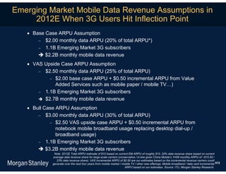 Emerging Market Mobile Data Revenue Assumptions in
     2012E When 3G Users Hit Inflection Point
    Base Case ARPU Assumption
        $2.00 monthly data ARPU (20% of total ARPU*)
        1.1B Emerging Market 3G subscribers
        $2.2B monthly mobile data revenue
    VAS Upside Case ARPU Assumption
        $2.50 monthly data ARPU (25% of total ARPU)
            $2.00 base case ARPU + $0.50 incremental ARPU from Value
             Added Services such as mobile paper / mobile TV…)
        1.1B Emerging Market 3G subscribers
        $2.7B monthly mobile data revenue

    Bull Case ARPU Assumption
        $3.00 monthly data ARPU (30% of total ARPU)
             $2.50 VAS upside case ARPU + $0.50 incremental ARPU from
               notebook mobile broadband usage replacing desktop dial-up /
               broadband usage)
        1.1B Emerging Market 3G subscribers
        $3.2B monthly mobile data revenue
              Note: 2012E Total ARPU estimate of $10 based on current EM ARPU of roughly $10, 20% data revenue share based on current
             average data revenue share for large-scale carriers (conservative / in-line given China Mobile’s 1H09 monthly ARPU of ~$10.50 /
               23% data revenue share). VAS incremental ARPU of $0.50 are our estimates based on the incremental revenue carriers could
             generate over the next four years from mobile market / mobile TV / other new offerings. Mobile broadband / data card incremental 572
                                                                      ARPU based on our estimates. Source: ITU, Morgan Stanley Research.
 