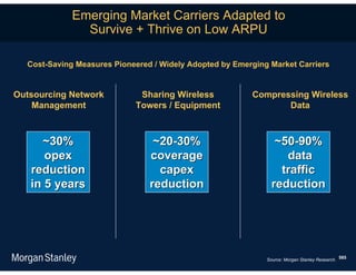 Emerging Market Carriers Adapted to
               Survive + Thrive on Low ARPU

  Cost-Saving Measures Pioneered / Widely Adopted by Emerging Market Carriers


Outsourcing Network          Sharing Wireless            Compressing Wireless
    Management              Towers / Equipment                  Data



     ~30%                        ~20-30%                        ~50-90%
      opex                      coverage                          data
   reduction                      capex                          traffic
   in 5 years                   reduction                      reduction




                                                             Source: Morgan Stanley Research. 585
 