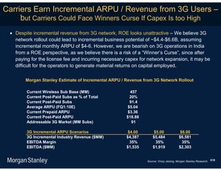 Carriers Earn Incremental ARPU / Revenue from 3G Users –
     but Carriers Could Face Winners Curse If Capex Is too High
   Despite incremental revenue from 3G network, ROE looks unattractive – We believe 3G
    network rollout could lead to incremental business potential of ~$4.4-$6.6B, assuming
    incremental monthly ARPU of $4-6. However, we are bearish on 3G operations in India
    from a ROE perspective, as we believe there is a risk of a “Winner’s Curse”, since after
    paying for the license fee and incurring necessary capex for network expansion, it may be
    difficult for the operators to generate material returns on capital employed.

         Morgan Stanley Estimate of Incremental ARPU / Revenue from 3G Network Rollout

         Current Wireless Sub Base (MM)                  457
         Current Post-Paid Subs as % of Total            20%
         Current Post-Paid Subs                          91.4
         Average ARPU (FQ1:10E)                         $5.04
         Current Prepaid ARPU                           $3.36
         Current Post-Paid ARPU                        $18.88
         Addressable 3G Market (MM Subs)                  91

         3G Incremental ARPU Scenarios                  $4.00        $5.00              $6.00
         3G Incremental Industry Revenue ($MM)         $4,387       $5,484             $6,581
         EBITDA Margin                                   35%          35%                35%
         EBITDA ($MM)                                  $1,535       $1,919             $2,303


                                                                Source: Vinay Jaising, Morgan Stanley Research. 618
 