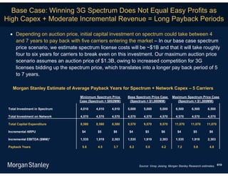 Base Case: Winning 3G Spectrum Does Not Equal Easy Profits as
High Capex + Moderate Incremental Revenue = Long Payback Periods

   Depending on auction price, initial capital investment on spectrum could take between 4
    and 7 years to pay back with five carriers entering the market – In our base case spectrum
    price scenario, we estimate spectrum license costs will be ~$1B and that it will take roughly
    four to six years for carriers to break even on this investment. Our maximum auction price
    scenario assumes an auction price of $1.3B, owing to increased competition for 3G
    licenses bidding up the spectrum price, which translates into a longer pay back period of 5
    to 7 years.

   Morgan Stanley Estimate of Average Payback Years for Spectrum + Network Capex – 5 Carriers
                                 Mininmum Spectrum Price    Base Spectrum Price Case        Maximum Spectrum Price Case
                                 Case (Spectrum = $802MM)    (Spectrum = $1,000MM)             (Spectrum = $1,300MM)

 Total Investment in Spectrum    4,010    4,010    4,010    5,000      5,000       5,000       6,500      6,500       6,500

 Total Investment on Network     4,570    4,570    4,570    4,570      4,570       4,570       4,570      4,570       4,570

 Total Capital Expenditure       8,580    8,580    8,580    9,570      9,570       9,570      11,070      11,070      11,070

 Incremental ARPU                 $4       $5       $6       $4         $5          $6          $4          $5         $6

 Incremental EBITDA ($MM)*       1,535    1,919    2,303    1,535      1,919       2,303       1,535      1,919       2,303

 Payback Years                    5.6      4.5      3.7      6.2        5.0         4.2         7.2         5.8        4.8




                                                                    Source: Vinay Jaising, Morgan Stanley Research estimates. 619
 