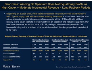 Bear Case: Winning 3G Spectrum Does Not Equal Easy Profits as
High Capex + Moderate Incremental Revenue = Long Payback Periods

   Depending on auction price, initial capital investment on spectrum could take between 6
    and 12 years to pay back with ten carriers entering the market – In our base case spectrum
    pricing scenario, we estimate spectrum license costs will be ~$1B and that it will take
    roughly five to seven years to recoup investment on spectrum and network equipment. Our
    bear case assumes an auction price of $1.3B, owing to increased competition for 3G
    licenses bidding up the spectrum price, which translates into a longer pay back period of 8
    to 12 years.


   Morgan Stanley Estimate of Average Payback Years for Spectrum + Network Capex – 10 Carriers
                                 Mininmum Spectrum Price    Base Spectrum Price Case         Maximum Spectrum Price Case
                                 Case (Spectrum = $802MM)    (Spectrum = $1,000MM)              (Spectrum = $1,300MM)

 Investment in Spectrum          8,020    8,020    8,020    10,000      10,000     10,000      13,000      13,000      13,000

 Investment on Network           4,570    4,570    4,570    4,570       4,570       4,570       4,570       4,570      4,570

 Total Capital Expenditure       12,590   12,590   12,590   14,570      14,570     14,570      17,570      17,570      17,570

 Incremental ARPU                 $4       $5       $6       $4          $5          $6          $4          $5          $6

 Incremental EBITDA ($MM)*       1,535    1,919    2,303    1,535       1,919       2,303       1,535       1,919      2,303

 Payback Years                    8.2      6.6      5.5      9.5          7.6        6.3        11.4         9.2         7.6




                                                                     Source: Vinay Jaising, Morgan Stanley Research estimates. 620
 