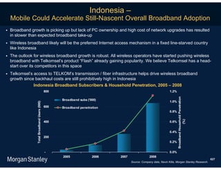 Indonesia –
    Mobile Could Accelerate Still-Nascent Overall Broadband Adoption
   Broadband growth is picking up but lack of PC ownership and high cost of network upgrades has resulted
    in slower than expected broadband take-up
   Wireless broadband likely will be the preferred Internet access mechanism in a fixed line-starved country
    like Indonesia
   The outlook for wireless broadband growth is robust. All wireless operators have started pushing wireless
    broadband with Telkomsel’s product “Flash” already gaining popularity. We believe Telkomsel has a head-
    start over its competitors in this space
   Telkomsel’s access to TELKOM’s transmission / fiber infrastructure helps drive wireless broadband
    growth since backhaul costs are still prohibitively high in Indonesia
                Indonesia Broadband Subscribers & Household Penetration, 2005 – 2008
                                                800                                                                1.2%




                                                                                                                          Broadband Household Penetration
                                                      Broadband subs ('000)
                                                                                                                   1.0%
                  Total Broadband Users (000)




                                                600   Broadband penetration
                                                                                                                   0.8%




                                                                                                                                        (%)
                                                400                                                                0.6%


                                                                                                                   0.4%
                                                200
                                                                                                                   0.2%


                                                -                                                                  0.0%
                                                      2005              2006   2007                 2008
                                                                                                                                                            627
                                                                                      Source: Company data, Navin Killa, Morgan Stanley Research.
 