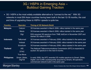 3G / HSPA in Emerging Asia –
                       Buildout Gaining Traction

 3G / HSPA is the most widely available alternative to “connect to the net.” With 3G
  networks in most EM Asian countries having been built in the last 12-18 months, the cost
  and time of upgrading these to HSPA+ speeds is quite low.

Country         Operator      Timing of 3G Network Build
Malaysia        Celcom        3G licenses awarded in March 2006, rollout started in the same year
                 Maxis        3G licenses awarded in March 2006, rollout started in the same year
                  Digi        DiGi acquired 3G spectrum from TIME dotCom in November 2007 and
                              started 3G rollout in 2008.
Indonesia      Telkomsel      3G licenses awarded in February 2006, rollout started in the same year
                 Indosat      3G licenses awarded in February 2006, rollout started in the same year
               Excelcom       3G licenses awarded in February 2006, rollout started in the same year
Thailand          AIS         The National Telecommunications Commission (NTC) is expected to
                              auction 3G spectrum in the next 6 months.
                 DTAC
               True Move
Philippines   Smart, Globe,   In early 2006, the NTC awarded 3G mobile spectrum to Smart, Globe,
                DigiTel       Digitel, and CURE (subsequently acquired by Smart). All operators
                              commenced network build in the same year.

                                                           Source: Company data, Navin Killa, Morgan Stanley Research. 628
 
