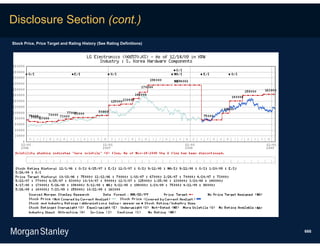 Disclosure Section (cont.)
Stock Price, Price Target and Rating History (See Rating Definitions)




                                                                        666
 