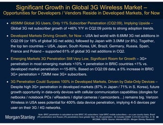 Significant Growth in Global 3G Wireless Market –
Opportunities for Developers / Vendors Reside in Developed Markets, for Now

  485MM Global 3G Users, Only 11% Subscriber Penetration (CQ2:09), Implying Upside –
   Global 3G net subscriber growth of +46% Y/Y in CQ2:09 points to strong adoption trends.

  Developed Markets Driving Growth, for Now – USA led world with 6.6MM 3G net additions in
   CQ2:09 (or 18% of global 3G net adds), followed by Japan with 3.0MM (or 8%). Together,
   the top ten countries – USA, Japan, South Korea, UK, Brazil, Germany, Russia, Spain,
   France and Poland – supported 61% of global 3G net additions in CQ2.

  Emerging Markets 3G Penetration Still Very Low, Significant Room for Growth – 3G+
   penetration in most emerging markets <10% + penetration in BRIC countries <1% vs.
   developed market penetration =~15-85%. Based on CQ2:09 data, a 5% increase in BRIC
   3G+ penetration = 72MM new 3G+ subscribers.

  3G Penetration Could Surpass 100% in Developed Markets, Driven by Data-Only Devices –
   Despite high 3G+ penetration in developed markets (87% in Japan / 71% in S. Korea), future
   growth opportunity in data-only devices with cellular communication capabilities (dongles for
   netbooks / notebook PCs / eReaders / digital cameras / camcorders…) remains big. Verizon
   Wireless in USA sees potential for 400% data device penetration, implying 4-5 devices per
   user on their 3G / 4G networks.
                    Note: BRIC penetration is calculated as total BRIC 3G subscribers / total BRIC mobile subscribers – on a per country basis, Brazil
                   (4% penetration) and Russia (3% penetration) have greater than 1% 3G penetration. 3G includes CDMA 1x EV-DO and Rev. A / B, 80
                                                                               WCDMA, HSPA; Source: Informa WCIS+, Morgan Stanley Research.
 