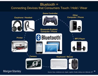 Bluetooth =
Connecting Devices that Consumers Touch / Hold / Wear
                            Game Controller
                                                                       Other
  Earphone / Headset                                               Computer / Phone




                          Bluetooth-Enabled
                          Computer / Phone


    Printer                                                                     MP3 Player




                 Camera                         Keyboard / Mouse




                                                                                                                    92
                                 Source: Sony, mobileroar.com, Apple, Logitech, Kodak, letsbuy.com, Motorola, HP.
 