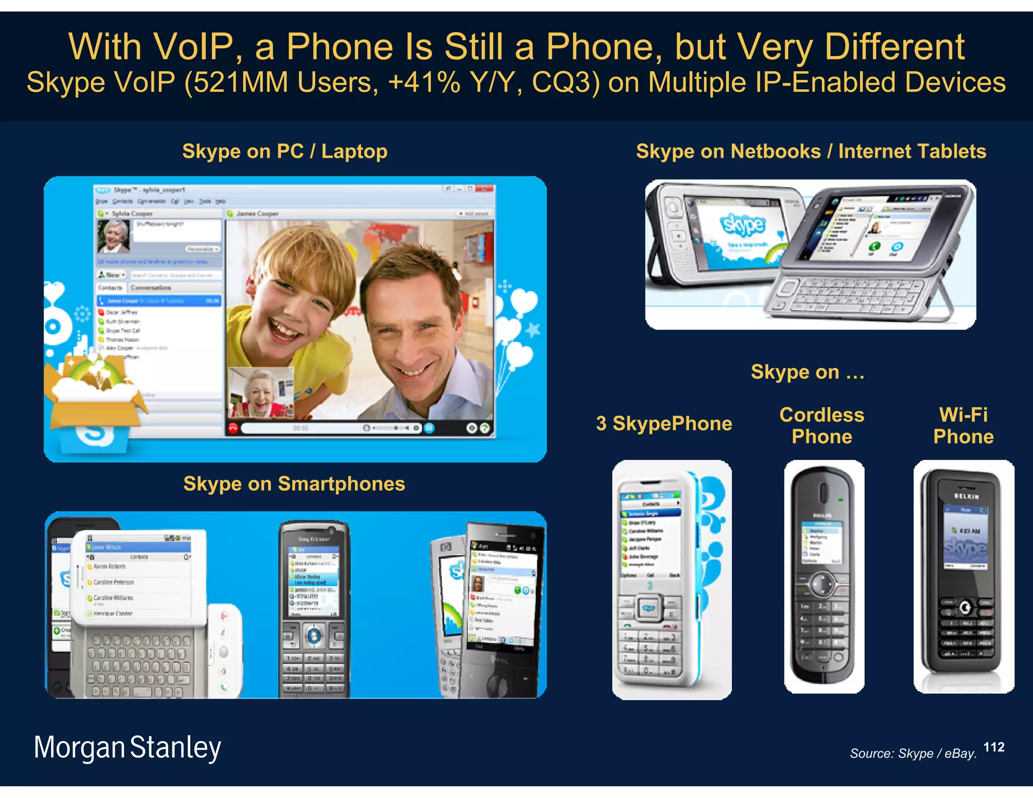 With VoIP, a Phone Is Still a Phone, but Very Different
Skype VoIP (521MM Users, +41% Y/Y, CQ3) on Multiple IP-Enabled Devices

           Skype on PC / Laptop            Skype on Netbooks / Internet Tablets




                                                       Skype on …

                                        3 SkypePhone     Cordless            Wi-Fi
                                                          Phone              Phone

           Skype on Smartphones




                                                                Source: Skype / eBay. 112
 