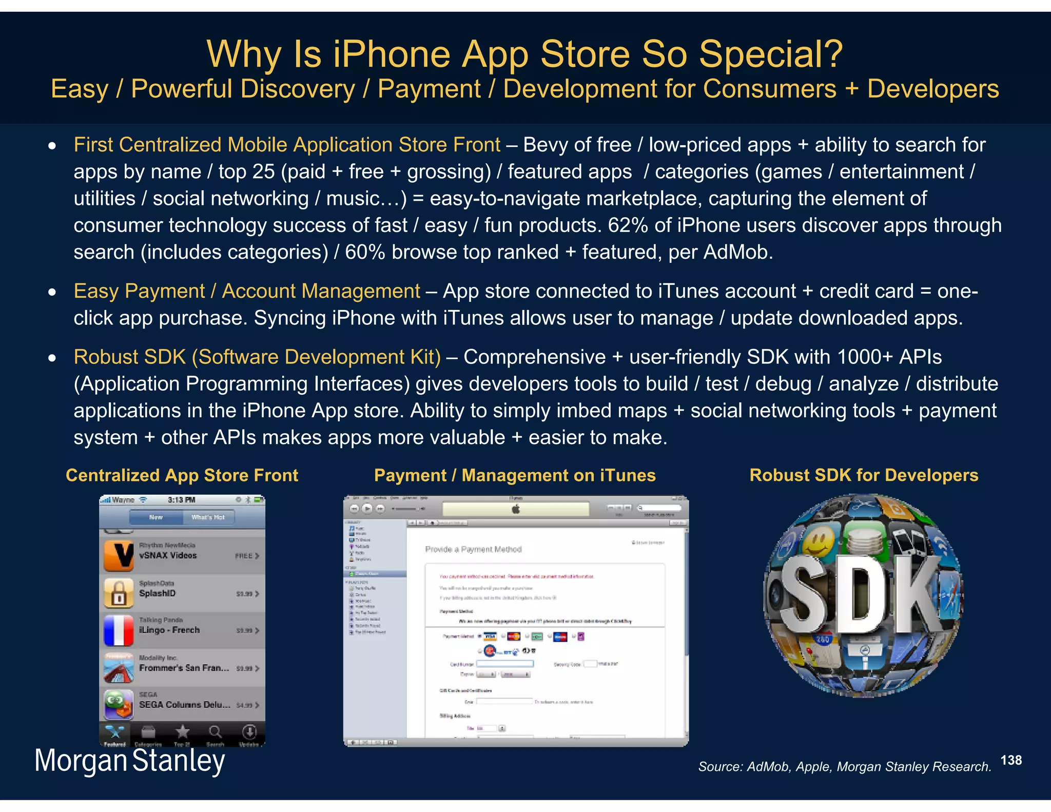 Why Is iPhone App Store So Special?
Easy / Powerful Discovery / Payment / Development for Consumers + Developers

 First Centralized Mobile Application Store Front – Bevy of free / low-priced apps + ability to search for
  apps by name / top 25 (paid + free + grossing) / featured apps / categories (games / entertainment /
  utilities / social networking / music…) = easy-to-navigate marketplace, capturing the element of
  consumer technology success of fast / easy / fun products. 62% of iPhone users discover apps through
  search (includes categories) / 60% browse top ranked + featured, per AdMob.
 Easy Payment / Account Management – App store connected to iTunes account + credit card = one-
  click app purchase. Syncing iPhone with iTunes allows user to manage / update downloaded apps.
 Robust SDK (Software Development Kit) – Comprehensive + user-friendly SDK with 1000+ APIs
  (Application Programming Interfaces) gives developers tools to build / test / debug / analyze / distribute
  applications in the iPhone App store. Ability to simply imbed maps + social networking tools + payment
  system + other APIs makes apps more valuable + easier to make.
  Centralized App Store Front        Payment / Management on iTunes             Robust SDK for Developers




                                                                         Source: AdMob, Apple, Morgan Stanley Research. 138
 
