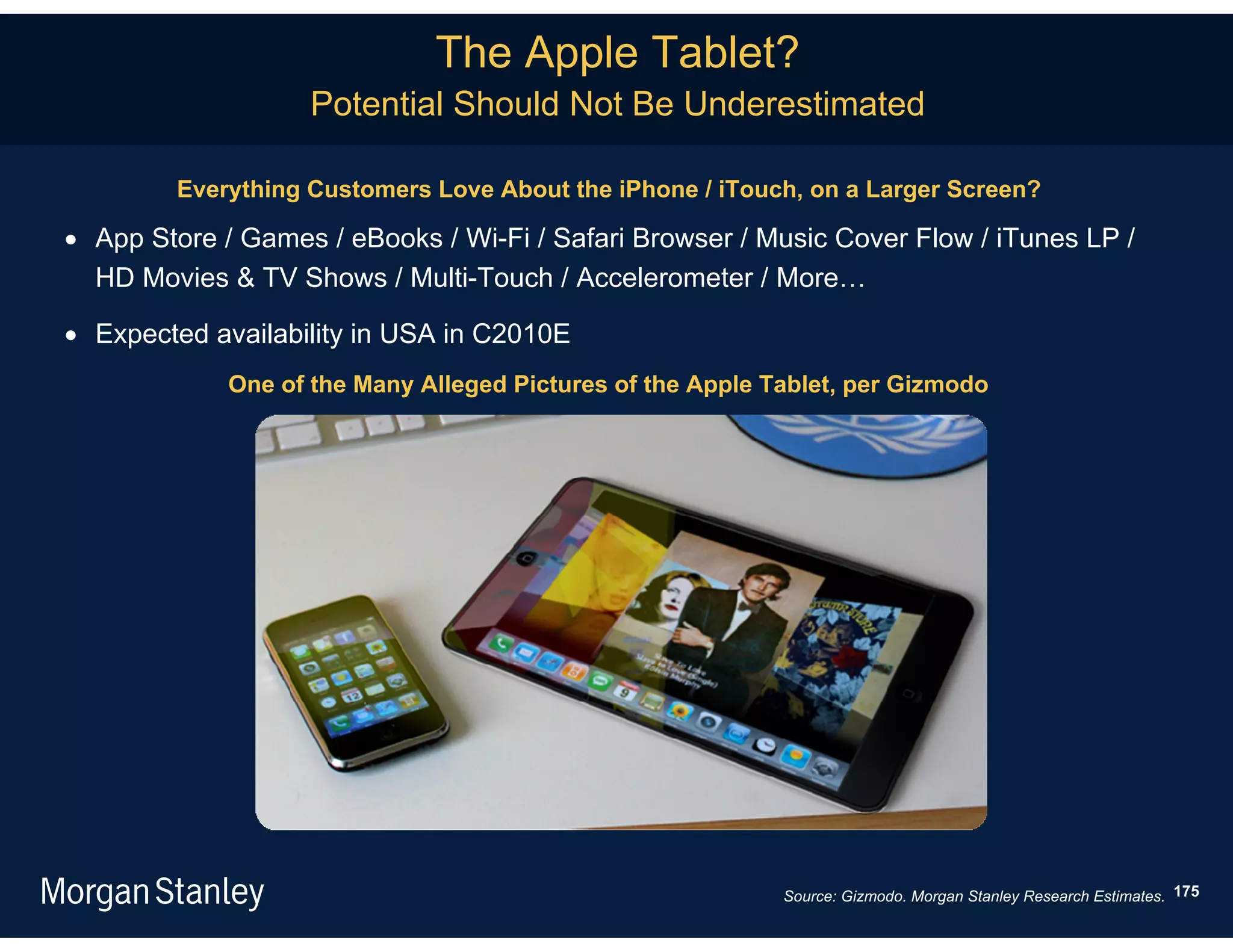 The Apple Tablet?
                    Potential Should Not Be Underestimated

         Everything Customers Love About the iPhone / iTouch, on a Larger Screen?

 App Store / Games / eBooks / Wi-Fi / Safari Browser / Music Cover Flow / iTunes LP /
  HD Movies & TV Shows / Multi-Touch / Accelerometer / More…

 Expected availability in USA in C2010E
             One of the Many Alleged Pictures of the Apple Tablet, per Gizmodo




                                                            Source: Gizmodo. Morgan Stanley Research Estimates. 175
 