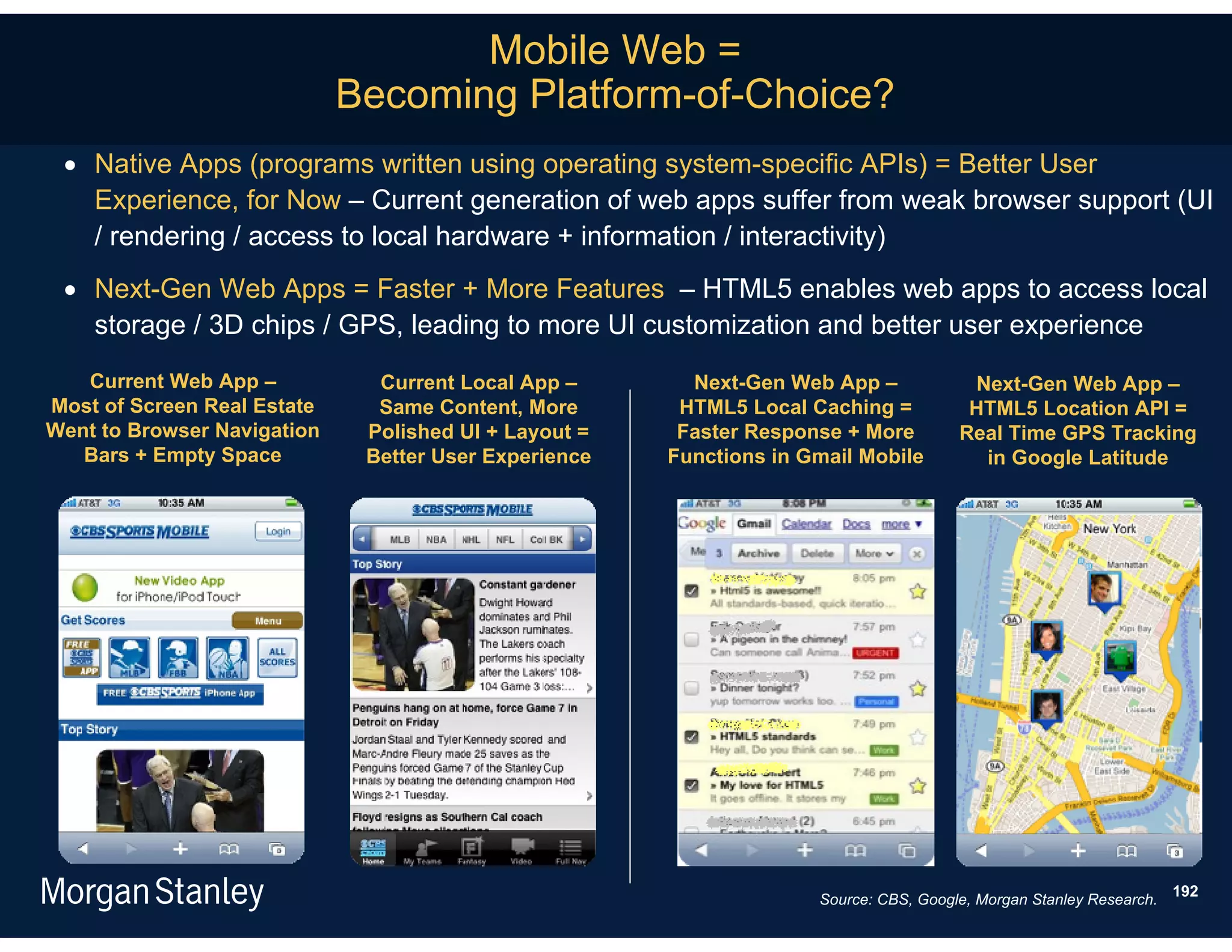 Mobile Web =
                             Becoming Platform-of-Choice?
  Native Apps (programs written using operating system-specific APIs) = Better User
   Experience, for Now – Current generation of web apps suffer from weak browser support (UI
   / rendering / access to local hardware + information / interactivity)
  Next-Gen Web Apps = Faster + More Features – HTML5 enables web apps to access local
   storage / 3D chips / GPS, leading to more UI customization and better user experience
   Current Web App –           Current Local App –       Next-Gen Web App –             Next-Gen Web App –
Most of Screen Real Estate     Same Content, More       HTML5 Local Caching =           HTML5 Location API =
Went to Browser Navigation    Polished UI + Layout =    Faster Response + More         Real Time GPS Tracking
   Bars + Empty Space         Better User Experience   Functions in Gmail Mobile         in Google Latitude




                                                                                                                     192
                                                                     Source: CBS, Google, Morgan Stanley Research.
 