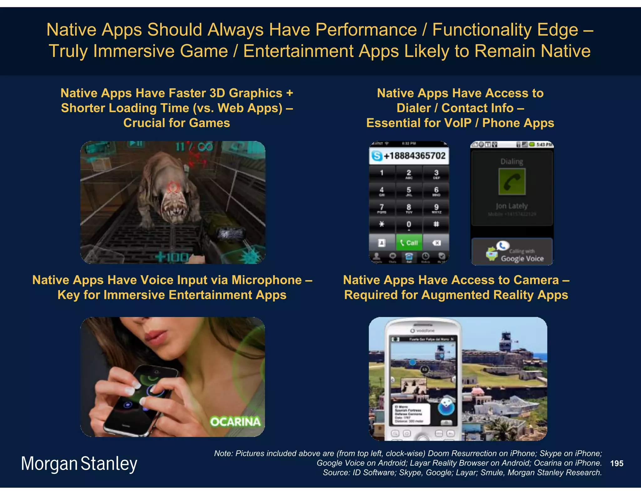 Native Apps Should Always Have Performance / Functionality Edge –
  Truly Immersive Game / Entertainment Apps Likely to Remain Native

    Native Apps Have Faster 3D Graphics +                             Native Apps Have Access to
    Shorter Loading Time (vs. Web Apps) –                                Dialer / Contact Info –
              Crucial for Games                                      Essential for VoIP / Phone Apps




Native Apps Have Voice Input via Microphone –                  Native Apps Have Access to Camera –
    Key for Immersive Entertainment Apps                       Required for Augmented Reality Apps




                             Note: Pictures included above are (from top left, clock-wise) Doom Resurrection on iPhone; Skype on iPhone;
                                                         Google Voice on Android; Layar Reality Browser on Android; Ocarina on iPhone. 195
                                                           Source: ID Software; Skype, Google; Layar; Smule, Morgan Stanley Research.
 