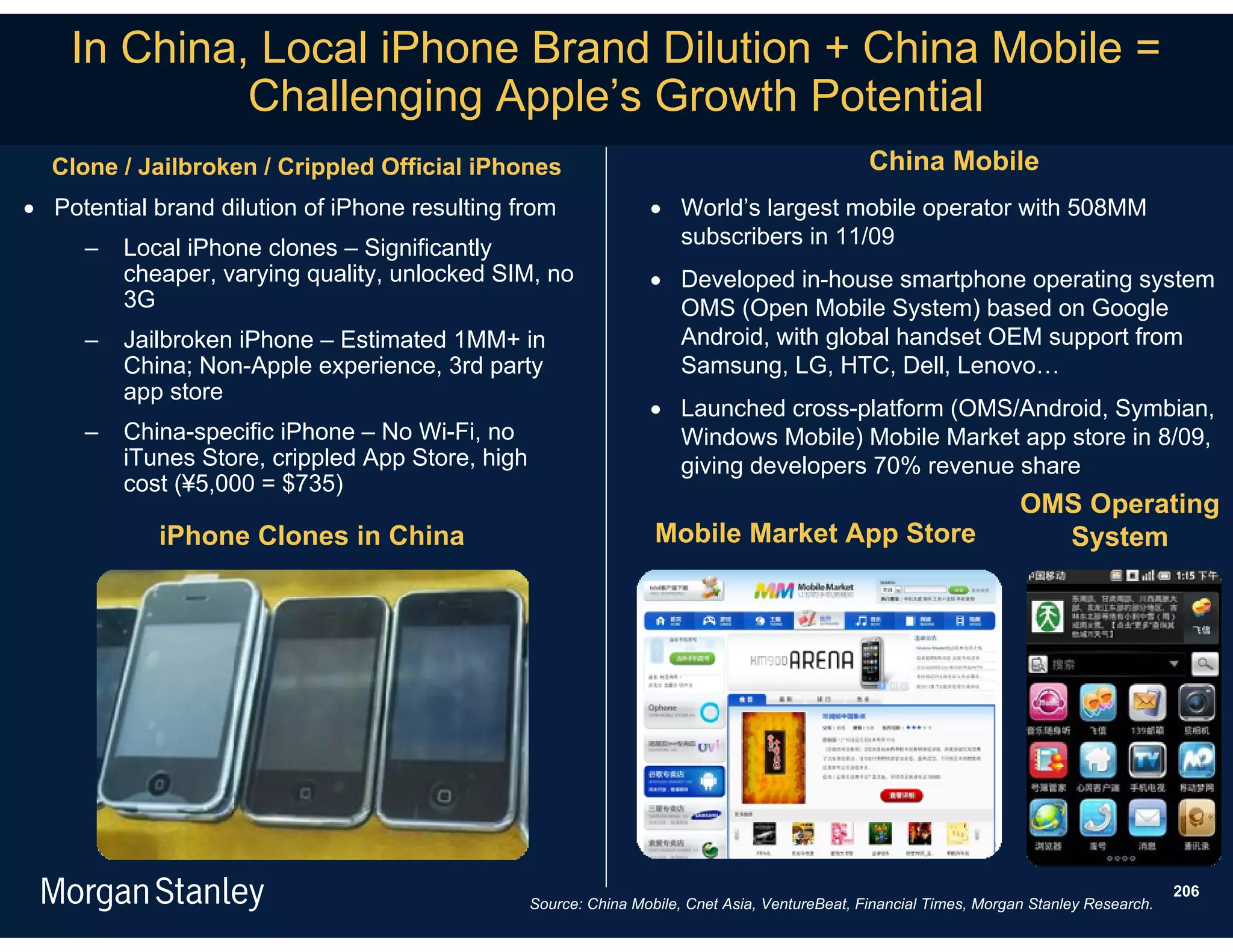 In China, Local iPhone Brand Dilution + China Mobile =
             Challenging Apple’s Growth Potential
  Clone / Jailbroken / Crippled Official iPhones                                                 China Mobile
 Potential brand dilution of iPhone resulting from                World’s largest mobile operator with 508MM
     –   Local iPhone clones – Significantly                        subscribers in 11/09
         cheaper, varying quality, unlocked SIM, no                Developed in-house smartphone operating system
         3G                                                         OMS (Open Mobile System) based on Google
     –   Jailbroken iPhone – Estimated 1MM+ in                      Android, with global handset OEM support from
         China; Non-Apple experience, 3rd party                     Samsung, LG, HTC, Dell, Lenovo…
         app store
                                                                   Launched cross-platform (OMS/Android, Symbian,
     –   China-specific iPhone – No Wi-Fi, no                       Windows Mobile) Mobile Market app store in 8/09,
         iTunes Store, crippled App Store, high                     giving developers 70% revenue share
         cost (¥5,000 = $735)
                                                                                                                      OMS Operating
            iPhone Clones in China                                 Mobile Market App Store                              System




                                                                                                                                            206
                                                  Source: China Mobile, Cnet Asia, VentureBeat, Financial Times, Morgan Stanley Research.
 
