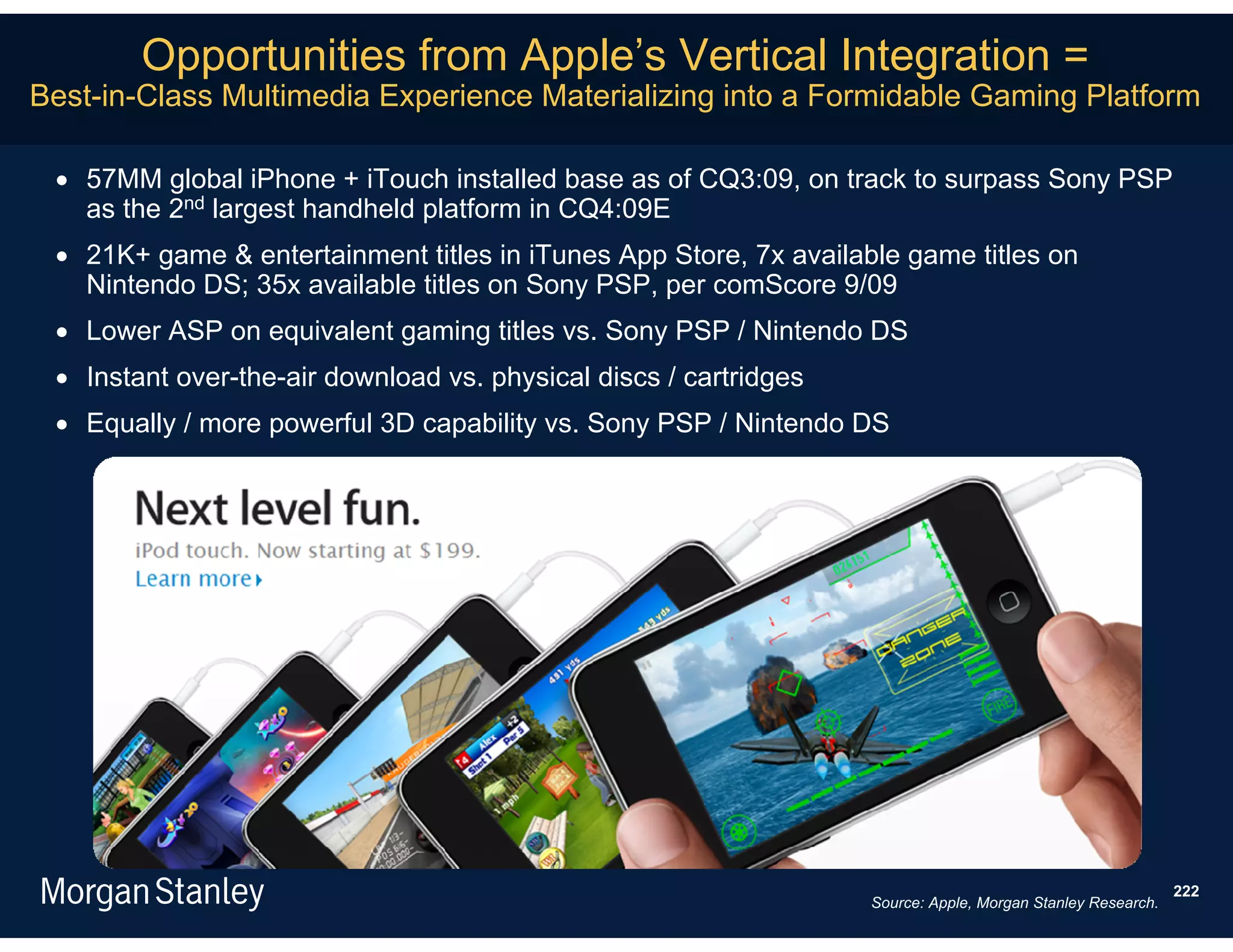Opportunities from Apple’s Vertical Integration =
Best-in-Class Multimedia Experience Materializing into a Formidable Gaming Platform

  57MM global iPhone + iTouch installed base as of CQ3:09, on track to surpass Sony PSP
   as the 2nd largest handheld platform in CQ4:09E
  21K+ game & entertainment titles in iTunes App Store, 7x available game titles on
   Nintendo DS; 35x available titles on Sony PSP, per comScore 9/09
  Lower ASP on equivalent gaming titles vs. Sony PSP / Nintendo DS
  Instant over-the-air download vs. physical discs / cartridges
  Equally / more powerful 3D capability vs. Sony PSP / Nintendo DS




                                                                                                             222
                                                                   Source: Apple, Morgan Stanley Research.
 