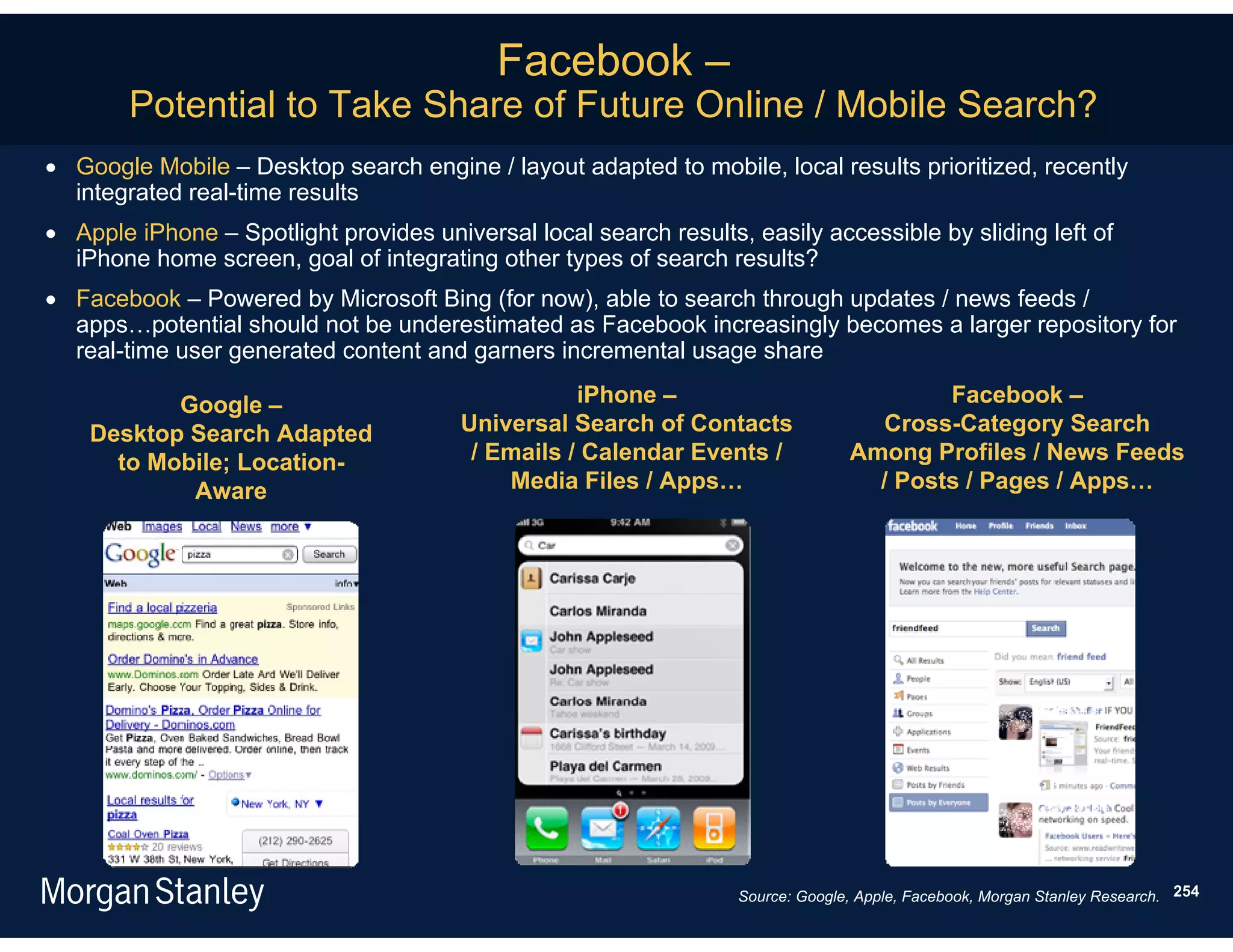 Facebook –
        Potential to Take Share of Future Online / Mobile Search?
 Google Mobile – Desktop search engine / layout adapted to mobile, local results prioritized, recently
  integrated real-time results
 Apple iPhone – Spotlight provides universal local search results, easily accessible by sliding left of
  iPhone home screen, goal of integrating other types of search results?
 Facebook – Powered by Microsoft Bing (for now), able to search through updates / news feeds /
  apps…potential should not be underestimated as Facebook increasingly becomes a larger repository for
  real-time user generated content and garners incremental usage share

           Google –                                iPhone –                              Facebook –
    Desktop Search Adapted              Universal Search of Contacts               Cross-Category Search
      to Mobile; Location-               / Emails / Calendar Events /            Among Profiles / News Feeds
            Aware                           Media Files / Apps…                    / Posts / Pages / Apps…




                                                                   Source: Google, Apple, Facebook, Morgan Stanley Research. 254
 