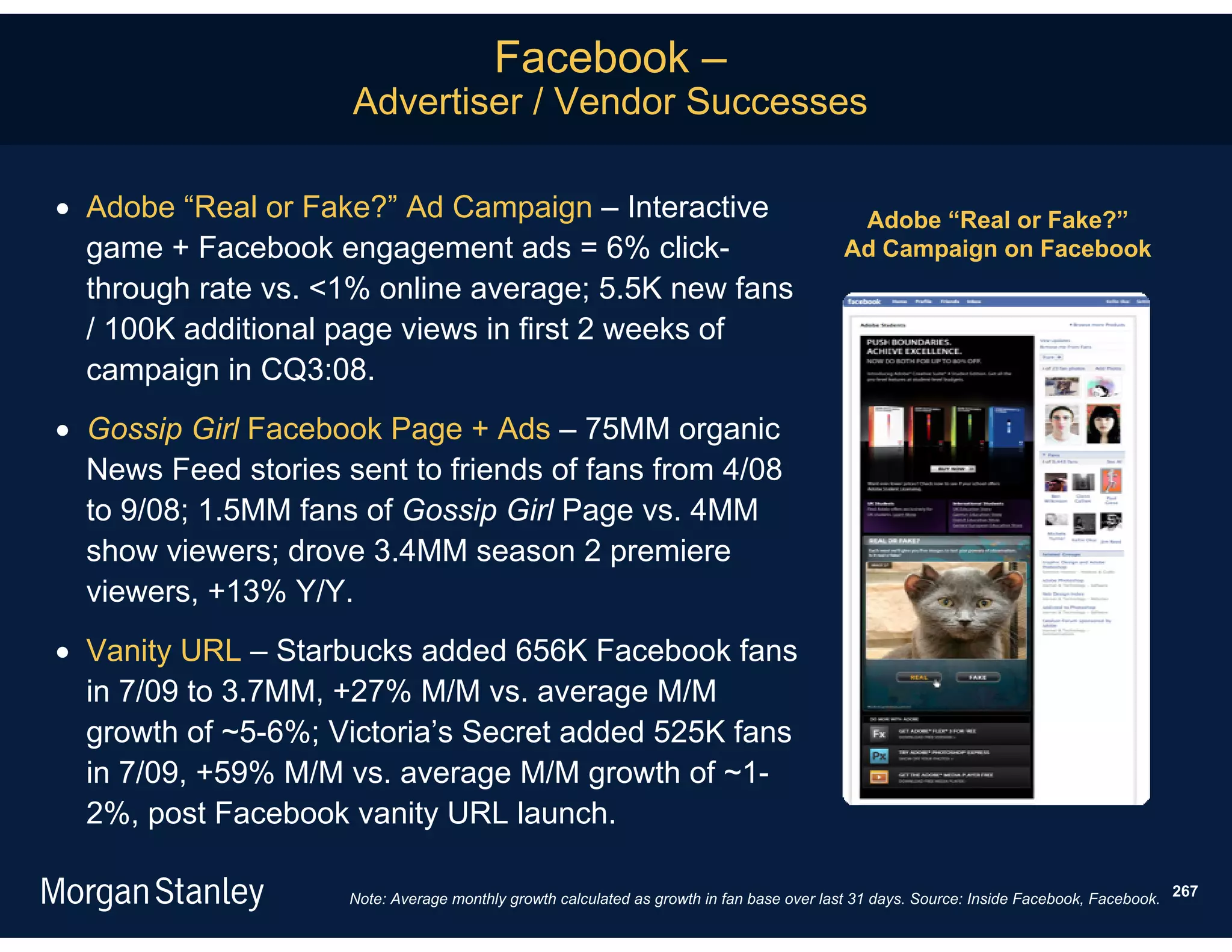 Facebook –
                     Advertiser / Vendor Successes

 Adobe “Real or Fake?” Ad Campaign – Interactive                                          Adobe “Real or Fake?”
  game + Facebook engagement ads = 6% click-                                              Ad Campaign on Facebook
  through rate vs. <1% online average; 5.5K new fans
  / 100K additional page views in first 2 weeks of
  campaign in CQ3:08.
 Gossip Girl Facebook Page + Ads – 75MM organic
  News Feed stories sent to friends of fans from 4/08
  to 9/08; 1.5MM fans of Gossip Girl Page vs. 4MM
  show viewers; drove 3.4MM season 2 premiere
  viewers, +13% Y/Y.
 Vanity URL – Starbucks added 656K Facebook fans
  in 7/09 to 3.7MM, +27% M/M vs. average M/M
  growth of ~5-6%; Victoria’s Secret added 525K fans
  in 7/09, +59% M/M vs. average M/M growth of ~1-
  2%, post Facebook vanity URL launch.

                     Note: Average monthly growth calculated as growth in fan base over last 31 days. Source: Inside Facebook, Facebook. 267
 