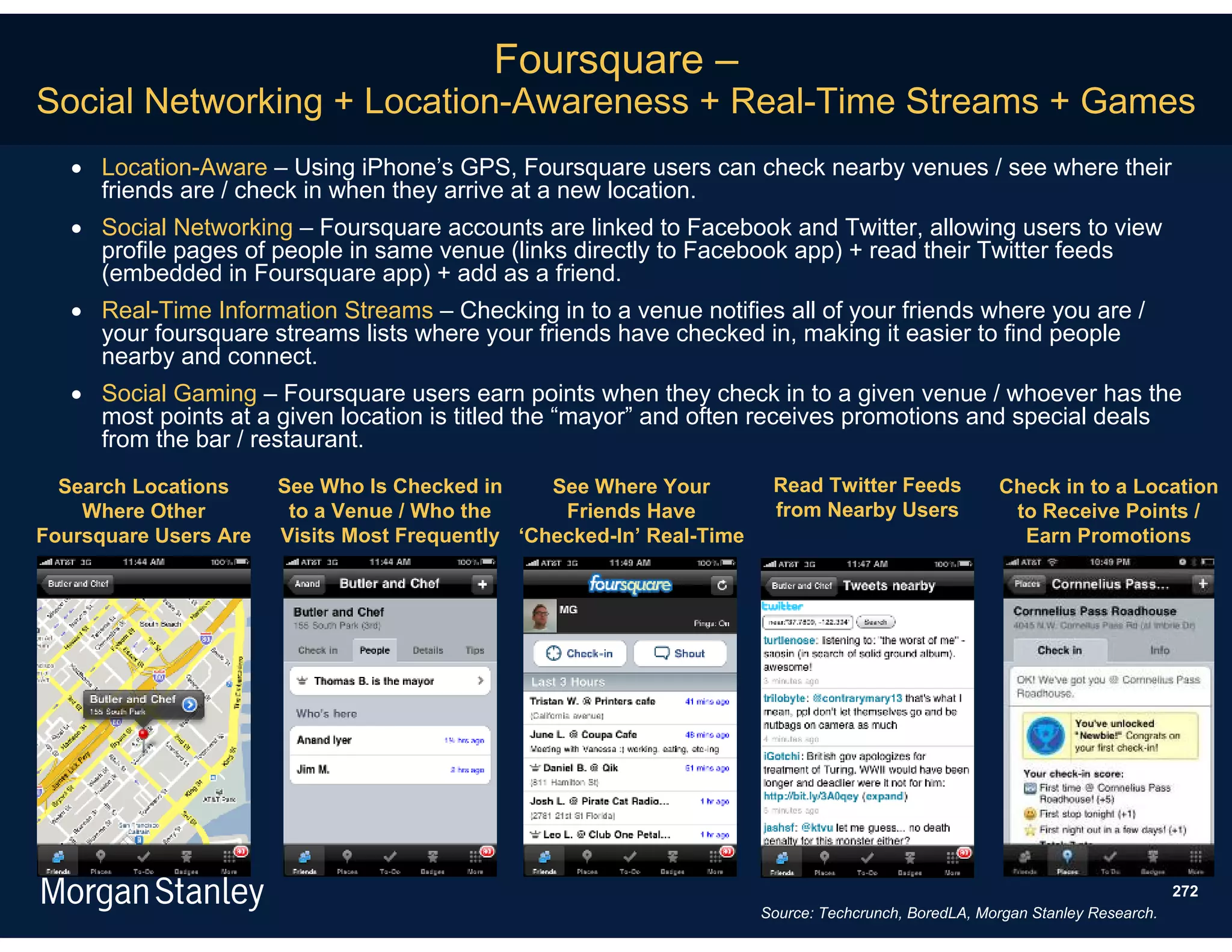 Foursquare –
Social Networking + Location-Awareness + Real-Time Streams + Games
    Location-Aware – Using iPhone’s GPS, Foursquare users can check nearby venues / see where their
     friends are / check in when they arrive at a new location.
    Social Networking – Foursquare accounts are linked to Facebook and Twitter, allowing users to view
     profile pages of people in same venue (links directly to Facebook app) + read their Twitter feeds
     (embedded in Foursquare app) + add as a friend.
    Real-Time Information Streams – Checking in to a venue notifies all of your friends where you are /
     your foursquare streams lists where your friends have checked in, making it easier to find people
     nearby and connect.
    Social Gaming – Foursquare users earn points when they check in to a given venue / whoever has the
     most points at a given location is titled the “mayor” and often receives promotions and special deals
     from the bar / restaurant.
  Search Locations     See Who Is Checked in     See Where Your         Read Twitter Feeds            Check in to a Location
    Where Other         to a Venue / Who the      Friends Have          from Nearby Users              to Receive Points /
Foursquare Users Are   Visits Most Frequently ‘Checked-In’ Real-Time                                    Earn Promotions




                                                                                                                               272
                                                                       Source: Techcrunch, BoredLA, Morgan Stanley Research.
 
