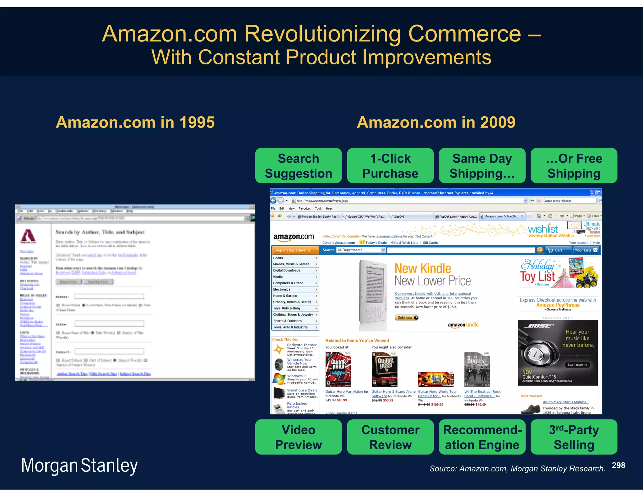 Amazon.com Revolutionizing Commerce –
          With Constant Product Improvements


Amazon.com in 1995                Amazon.com in 2009

                       Search      1-Click       Same Day                …Or Free
                     Suggestion   Purchase       Shipping…               Shipping




                       Video      Customer      Recommend-                3rd-Party
                      Preview      Review       ation Engine               Selling
                                             Source: Amazon.com, Morgan Stanley Research. 298
 