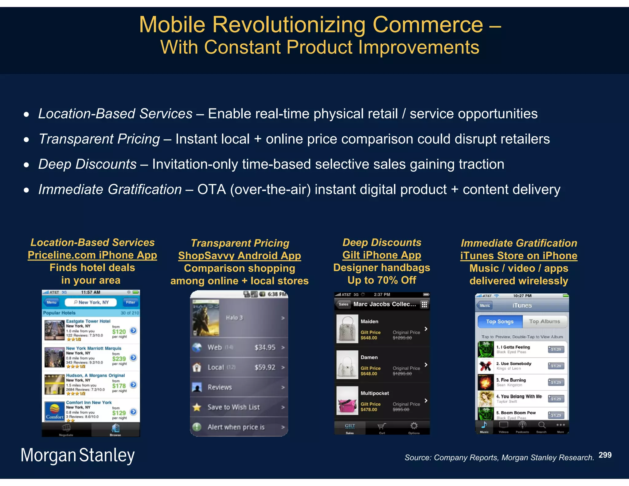 Mobile Revolutionizing Commerce –
                           With Constant Product Improvements


 Location-Based Services – Enable real-time physical retail / service opportunities
 Transparent Pricing – Instant local + online price comparison could disrupt retailers
 Deep Discounts – Invitation-only time-based selective sales gaining traction
 Immediate Gratification – OTA (over-the-air) instant digital product + content delivery


Location-Based Services        Transparent Pricing         Deep Discounts           Immediate Gratification
Priceline.com iPhone App     ShopSavvy Android App         Gilt iPhone App          iTunes Store on iPhone
    Finds hotel deals         Comparison shopping         Designer handbags           Music / video / apps
       in your area         among online + local stores     Up to 70% Off             delivered wirelessly




                                                                      Source: Company Reports, Morgan Stanley Research. 299
 