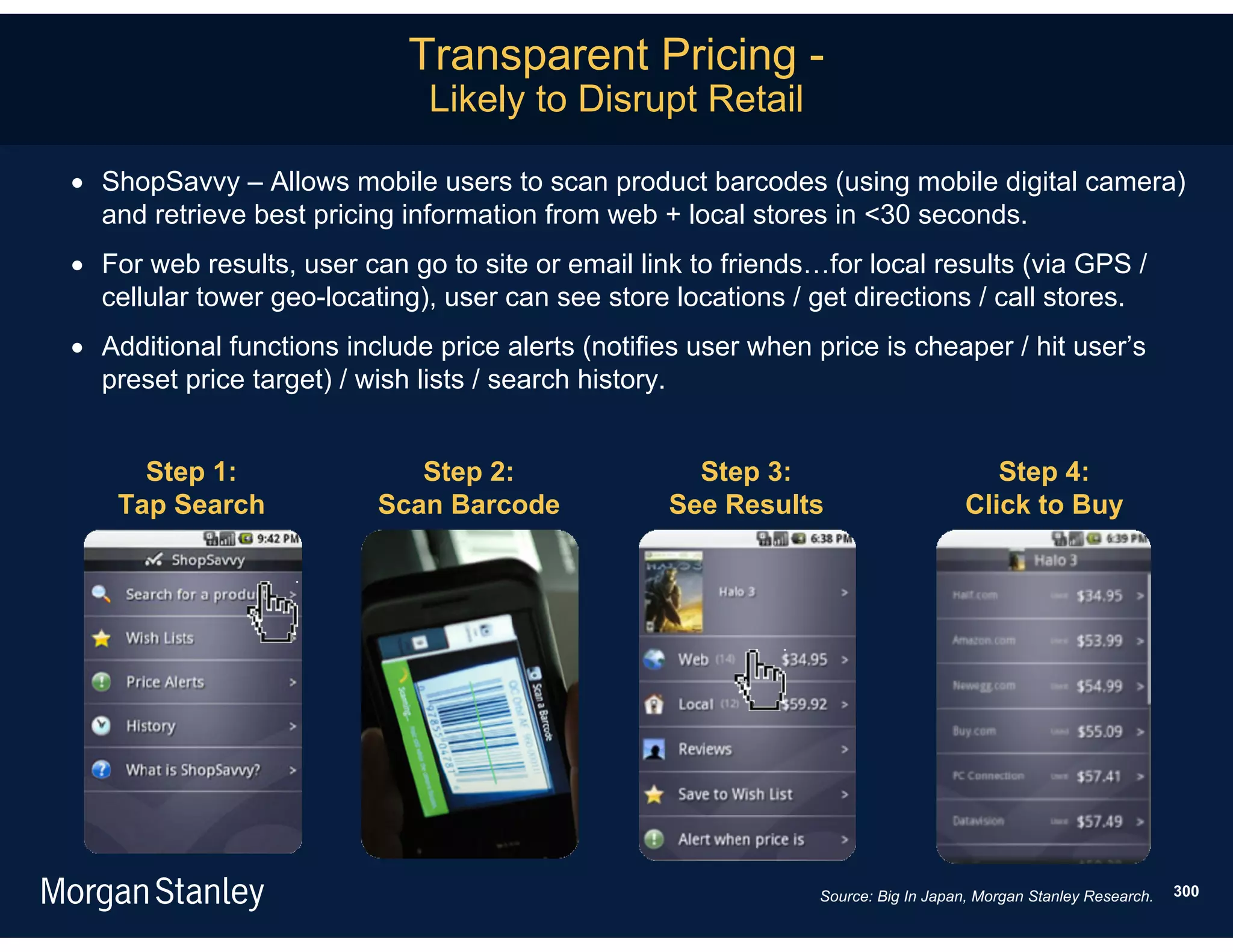 Transparent Pricing -
                              Likely to Disrupt Retail

 ShopSavvy – Allows mobile users to scan product barcodes (using mobile digital camera)
  and retrieve best pricing information from web + local stores in <30 seconds.
 For web results, user can go to site or email link to friends…for local results (via GPS /
  cellular tower geo-locating), user can see store locations / get directions / call stores.
 Additional functions include price alerts (notifies user when price is cheaper / hit user’s
  preset price target) / wish lists / search history.


      Step 1:                Step 2:                 Step 3:                           Step 4:
    Tap Search            Scan Barcode             See Results                      Click to Buy




                                                                Source: Big In Japan, Morgan Stanley Research.   300
 