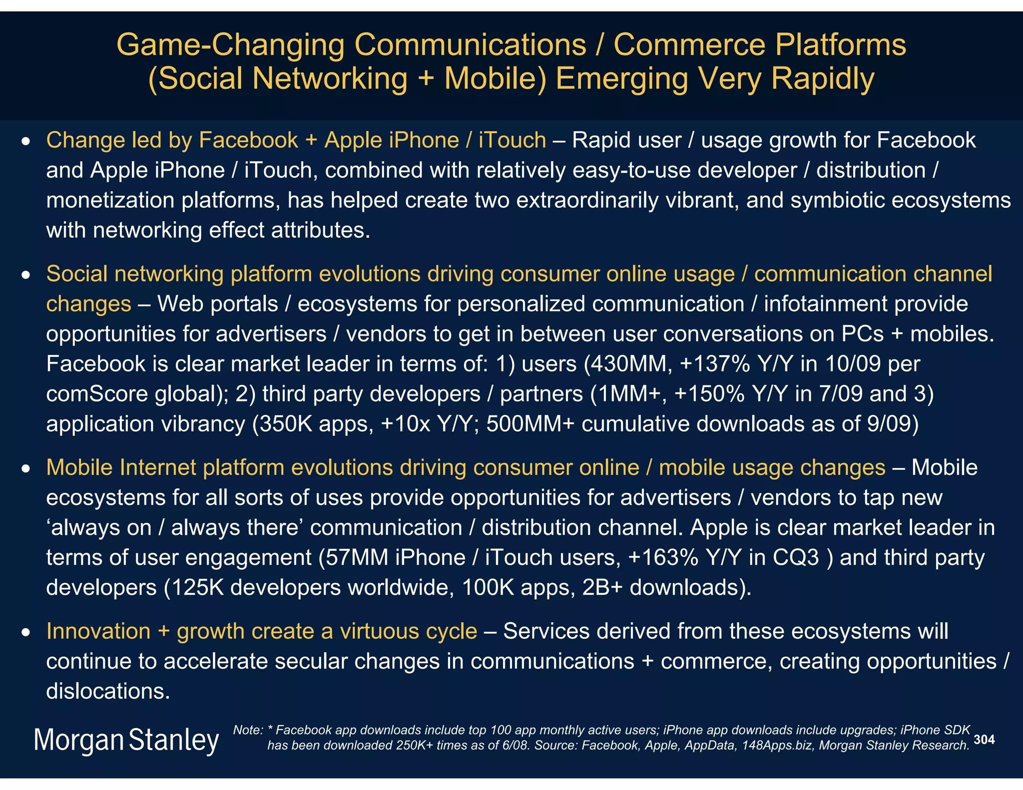 Game-Changing Communications / Commerce Platforms
          (Social Networking + Mobile) Emerging Very Rapidly
 Change led by Facebook + Apple iPhone / iTouch – Rapid user / usage growth for Facebook
  and Apple iPhone / iTouch, combined with relatively easy-to-use developer / distribution /
  monetization platforms, has helped create two extraordinarily vibrant, and symbiotic ecosystems
  with networking effect attributes.
 Social networking platform evolutions driving consumer online usage / communication channel
  changes – Web portals / ecosystems for personalized communication / infotainment provide
  opportunities for advertisers / vendors to get in between user conversations on PCs + mobiles.
  Facebook is clear market leader in terms of: 1) users (430MM, +137% Y/Y in 10/09 per
  comScore global); 2) third party developers / partners (1MM+, +150% Y/Y in 7/09 and 3)
  application vibrancy (350K apps, +10x Y/Y; 500MM+ cumulative downloads as of 9/09)
 Mobile Internet platform evolutions driving consumer online / mobile usage changes – Mobile
  ecosystems for all sorts of uses provide opportunities for advertisers / vendors to tap new
  ‘always on / always there’ communication / distribution channel. Apple is clear market leader in
  terms of user engagement (57MM iPhone / iTouch users, +163% Y/Y in CQ3 ) and third party
  developers (125K developers worldwide, 100K apps, 2B+ downloads).
 Innovation + growth create a virtuous cycle – Services derived from these ecosystems will
  continue to accelerate secular changes in communications + commerce, creating opportunities /
  dislocations.
                     Note: * Facebook app downloads include top 100 app monthly active users; iPhone app downloads include upgrades; iPhone SDK
                           has been downloaded 250K+ times as of 6/08. Source: Facebook, Apple, AppData, 148Apps.biz, Morgan Stanley Research. 304
 