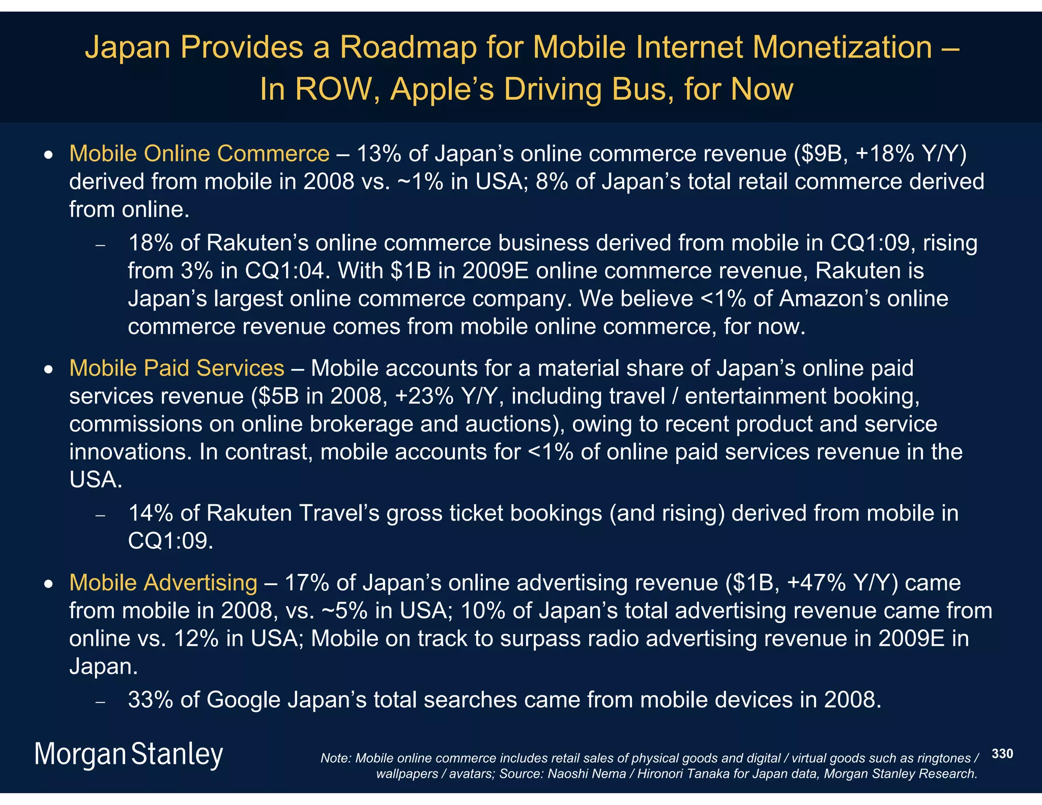 Japan Provides a Roadmap for Mobile Internet Monetization –
               In ROW, Apple’s Driving Bus, for Now
 Mobile Online Commerce – 13% of Japan’s online commerce revenue ($9B, +18% Y/Y)
  derived from mobile in 2008 vs. ~1% in USA; 8% of Japan’s total retail commerce derived
  from online.
      18% of Rakuten’s online commerce business derived from mobile in CQ1:09, rising
        from 3% in CQ1:04. With $1B in 2009E online commerce revenue, Rakuten is
        Japan’s largest online commerce company. We believe <1% of Amazon’s online
        commerce revenue comes from mobile online commerce, for now.
 Mobile Paid Services – Mobile accounts for a material share of Japan’s online paid
  services revenue ($5B in 2008, +23% Y/Y, including travel / entertainment booking,
  commissions on online brokerage and auctions), owing to recent product and service
  innovations. In contrast, mobile accounts for <1% of online paid services revenue in the
  USA.
      14% of Rakuten Travel’s gross ticket bookings (and rising) derived from mobile in
        CQ1:09.
 Mobile Advertising – 17% of Japan’s online advertising revenue ($1B, +47% Y/Y) came
  from mobile in 2008, vs. ~5% in USA; 10% of Japan’s total advertising revenue came from
  online vs. 12% in USA; Mobile on track to surpass radio advertising revenue in 2009E in
  Japan.
      33% of Google Japan’s total searches came from mobile devices in 2008.

                           Note: Mobile online commerce includes retail sales of physical goods and digital / virtual goods such as ringtones /   330
                                   wallpapers / avatars; Source: Naoshi Nema / Hironori Tanaka for Japan data, Morgan Stanley Research.
 