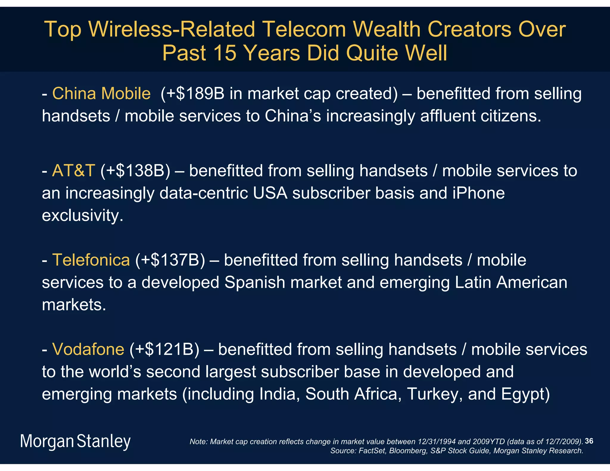 Top Wireless-Related Telecom Wealth Creators Over
           Past 15 Years Did Quite Well
- China Mobile (+$189B in market cap created) – benefitted from selling
handsets / mobile services to China’s increasingly affluent citizens.


- AT&T (+$138B) – benefitted from selling handsets / mobile services to
an increasingly data-centric USA subscriber basis and iPhone
exclusivity.

- Telefonica (+$137B) – benefitted from selling handsets / mobile
services to a developed Spanish market and emerging Latin American
markets.

- Vodafone (+$121B) – benefitted from selling handsets / mobile services
to the world’s second largest subscriber base in developed and
emerging markets (including India, South Africa, Turkey, and Egypt)

                   Note: Market cap creation reflects change in market value between 12/31/1994 and 2009YTD (data as of 12/7/2009). 36
                                                            Source: FactSet, Bloomberg, S&P Stock Guide, Morgan Stanley Research.
 