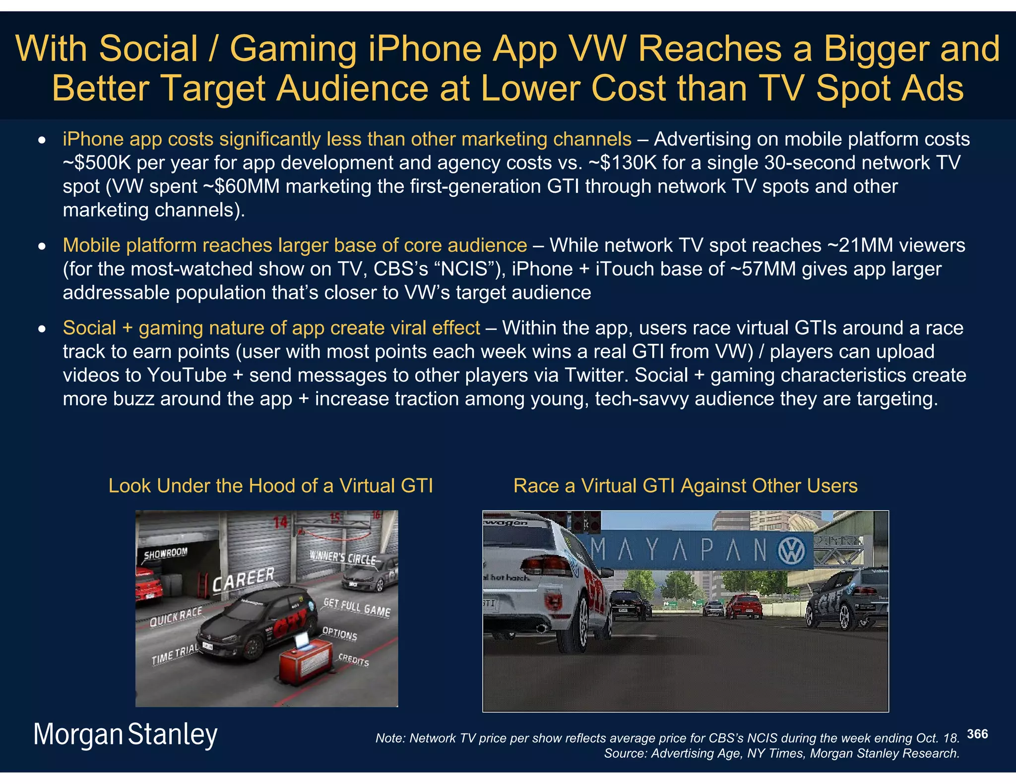 With Social / Gaming iPhone App VW Reaches a Bigger and
 Better Target Audience at Lower Cost than TV Spot Ads
  iPhone app costs significantly less than other marketing channels – Advertising on mobile platform costs
   ~$500K per year for app development and agency costs vs. ~$130K for a single 30-second network TV
   spot (VW spent ~$60MM marketing the first-generation GTI through network TV spots and other
   marketing channels).
  Mobile platform reaches larger base of core audience – While network TV spot reaches ~21MM viewers
   (for the most-watched show on TV, CBS’s “NCIS”), iPhone + iTouch base of ~57MM gives app larger
   addressable population that’s closer to VW’s target audience
  Social + gaming nature of app create viral effect – Within the app, users race virtual GTIs around a race
   track to earn points (user with most points each week wins a real GTI from VW) / players can upload
   videos to YouTube + send messages to other players via Twitter. Social + gaming characteristics create
   more buzz around the app + increase traction among young, tech-savvy audience they are targeting.



         Look Under the Hood of a Virtual GTI                 Race a Virtual GTI Against Other Users




                                       Note: Network TV price per show reflects average price for CBS’s NCIS during the week ending Oct. 18. 366
                                                                               Source: Advertising Age, NY Times, Morgan Stanley Research.
 