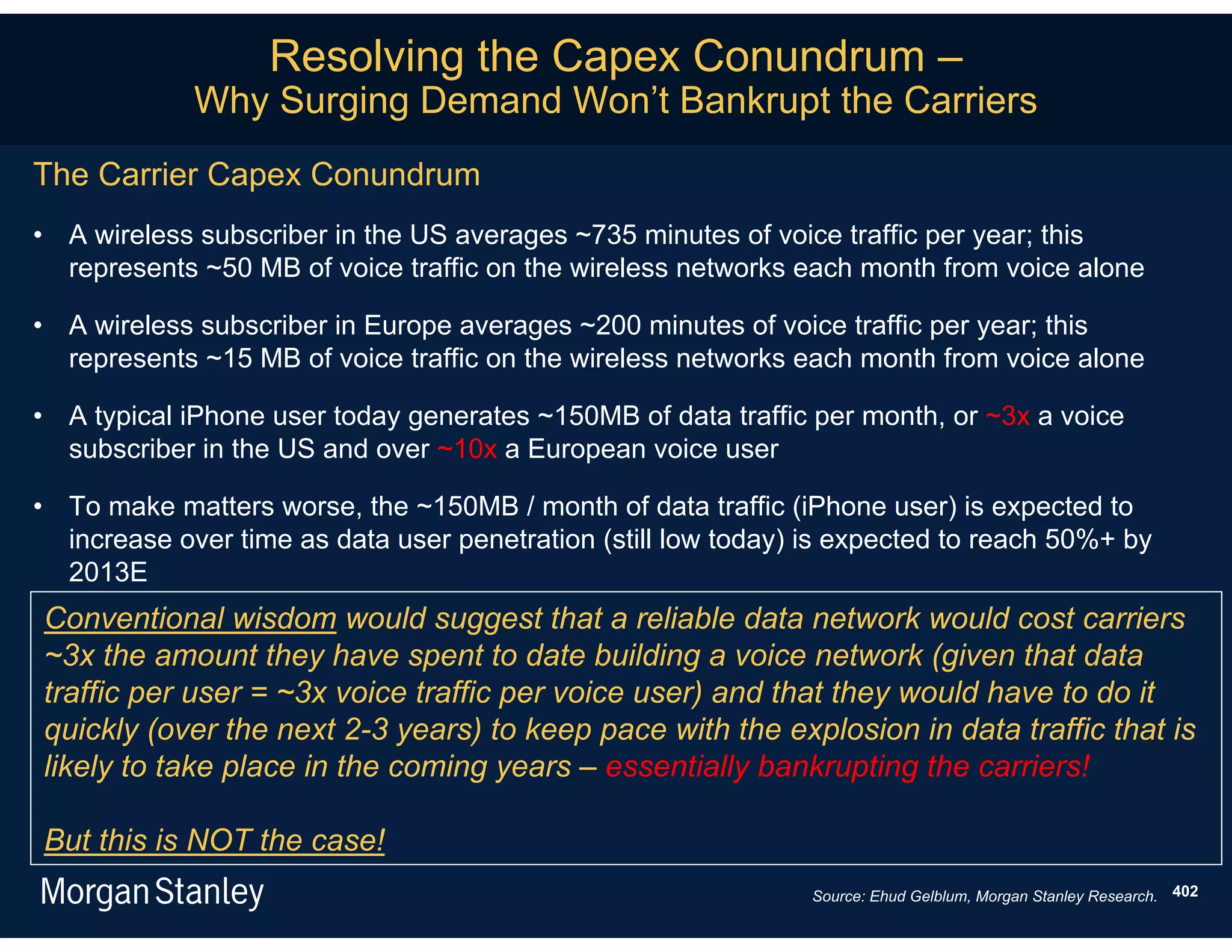 Resolving the Capex Conundrum –
             Why Surging Demand Won’t Bankrupt the Carriers
The Carrier Capex Conundrum
• A wireless subscriber in the US averages ~735 minutes of voice traffic per year; this
  represents ~50 MB of voice traffic on the wireless networks each month from voice alone

• A wireless subscriber in Europe averages ~200 minutes of voice traffic per year; this
  represents ~15 MB of voice traffic on the wireless networks each month from voice alone

• A typical iPhone user today generates ~150MB of data traffic per month, or ~3x a voice
  subscriber in the US and over ~10x a European voice user

• To make matters worse, the ~150MB / month of data traffic (iPhone user) is expected to
  increase over time as data user penetration (still low today) is expected to reach 50%+ by
  2013E
Conventional wisdom would suggest that a reliable data network would cost carriers
~3x the amount they have spent to date building a voice network (given that data
traffic per user = ~3x voice traffic per voice user) and that they would have to do it
quickly (over the next 2-3 years) to keep pace with the explosion in data traffic that is
likely to take place in the coming years – essentially bankrupting the carriers!

But this is NOT the case!
                                                                Source: Ehud Gelblum, Morgan Stanley Research. 402
 