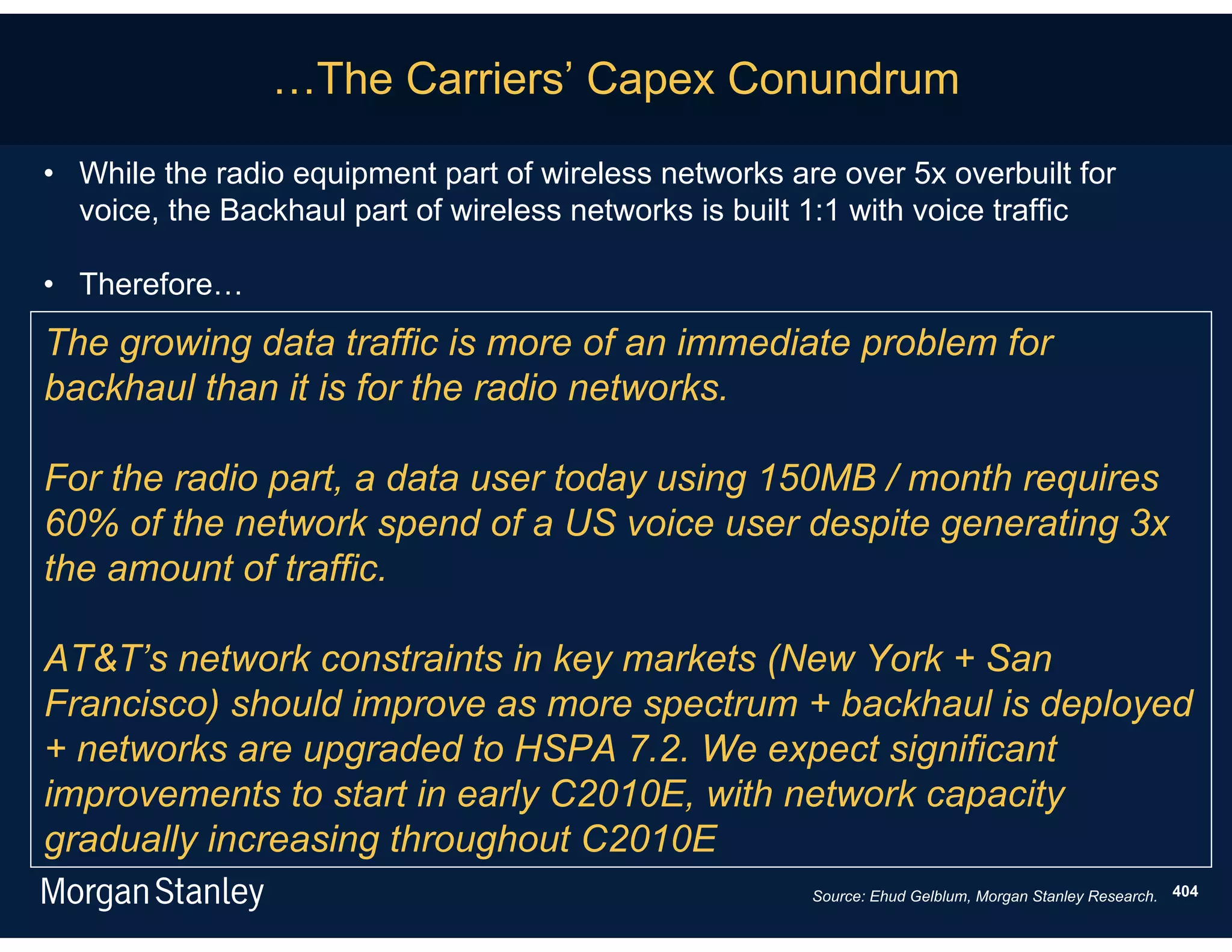 …The Carriers’ Capex Conundrum

• While the radio equipment part of wireless networks are over 5x overbuilt for
  voice, the Backhaul part of wireless networks is built 1:1 with voice traffic

• Therefore…
The growing data traffic is more of an immediate problem for
backhaul than it is for the radio networks.

For the radio part, a data user today using 150MB / month requires
60% of the network spend of a US voice user despite generating 3x
the amount of traffic.

AT&T’s network constraints in key markets (New York + San
Francisco) should improve as more spectrum + backhaul is deployed
+ networks are upgraded to HSPA 7.2. We expect significant
improvements to start in early C2010E, with network capacity
gradually increasing throughout C2010E
                                                        Source: Ehud Gelblum, Morgan Stanley Research. 404
 