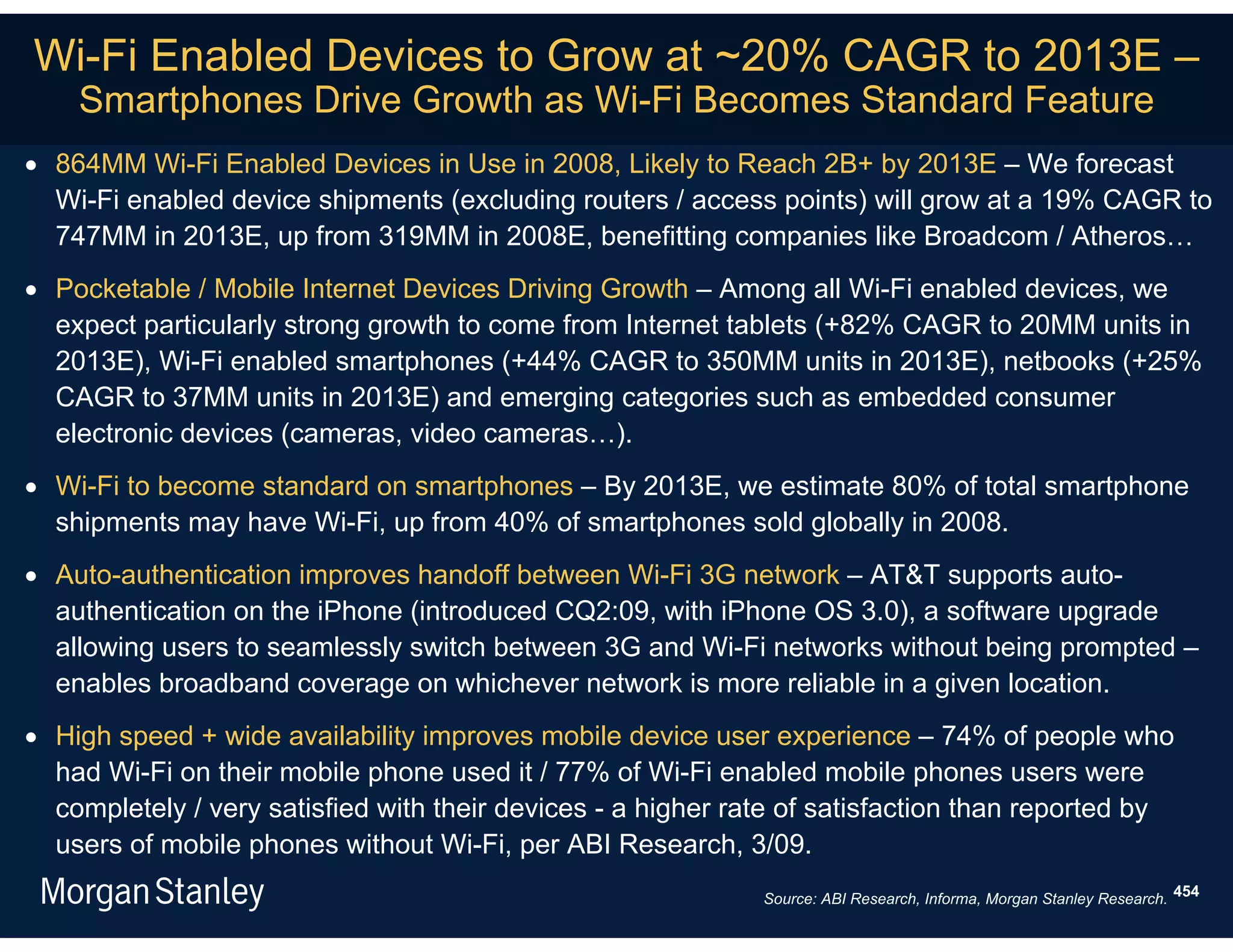 Wi-Fi Enabled Devices to Grow at ~20% CAGR to 2013E –
    Smartphones Drive Growth as Wi-Fi Becomes Standard Feature
 864MM Wi-Fi Enabled Devices in Use in 2008, Likely to Reach 2B+ by 2013E – We forecast
  Wi-Fi enabled device shipments (excluding routers / access points) will grow at a 19% CAGR to
  747MM in 2013E, up from 319MM in 2008E, benefitting companies like Broadcom / Atheros…
 Pocketable / Mobile Internet Devices Driving Growth – Among all Wi-Fi enabled devices, we
  expect particularly strong growth to come from Internet tablets (+82% CAGR to 20MM units in
  2013E), Wi-Fi enabled smartphones (+44% CAGR to 350MM units in 2013E), netbooks (+25%
  CAGR to 37MM units in 2013E) and emerging categories such as embedded consumer
  electronic devices (cameras, video cameras…).
 Wi-Fi to become standard on smartphones – By 2013E, we estimate 80% of total smartphone
  shipments may have Wi-Fi, up from 40% of smartphones sold globally in 2008.
 Auto-authentication improves handoff between Wi-Fi 3G network – AT&T supports auto-
  authentication on the iPhone (introduced CQ2:09, with iPhone OS 3.0), a software upgrade
  allowing users to seamlessly switch between 3G and Wi-Fi networks without being prompted –
  enables broadband coverage on whichever network is more reliable in a given location.
 High speed + wide availability improves mobile device user experience – 74% of people who
  had Wi-Fi on their mobile phone used it / 77% of Wi-Fi enabled mobile phones users were
  completely / very satisfied with their devices - a higher rate of satisfaction than reported by
  users of mobile phones without Wi-Fi, per ABI Research, 3/09.
                                                              Source: ABI Research, Informa, Morgan Stanley Research. 454
 