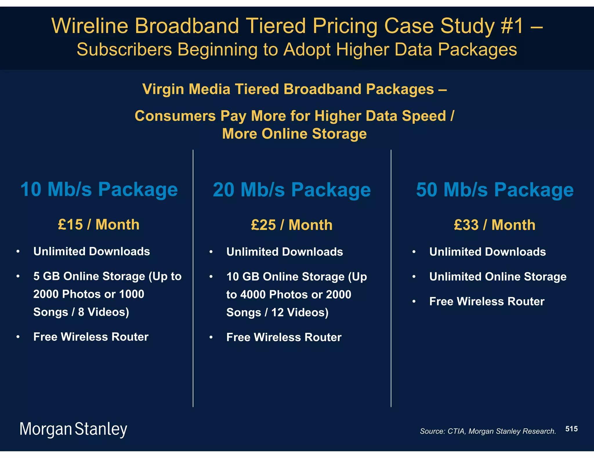Wireline Broadband Tiered Pricing Case Study #1 –
           Subscribers Beginning to Adopt Higher Data Packages

                         Virgin Media Tiered Broadband Packages –
                        Consumers Pay More for Higher Data Speed /
                                  More Online Storage


10 Mb/s Package                   20 Mb/s Package               50 Mb/s Package
        £15 / Month                      £25 / Month                         £33 / Month
•   Unlimited Downloads          •   Unlimited Downloads        •     Unlimited Downloads

•   5 GB Online Storage (Up to   •   10 GB Online Storage (Up   •     Unlimited Online Storage
    2000 Photos or 1000              to 4000 Photos or 2000
                                                                •     Free Wireless Router
    Songs / 8 Videos)                Songs / 12 Videos)

•   Free Wireless Router         •   Free Wireless Router




                                                                    Source: CTIA, Morgan Stanley Research.   515
 
