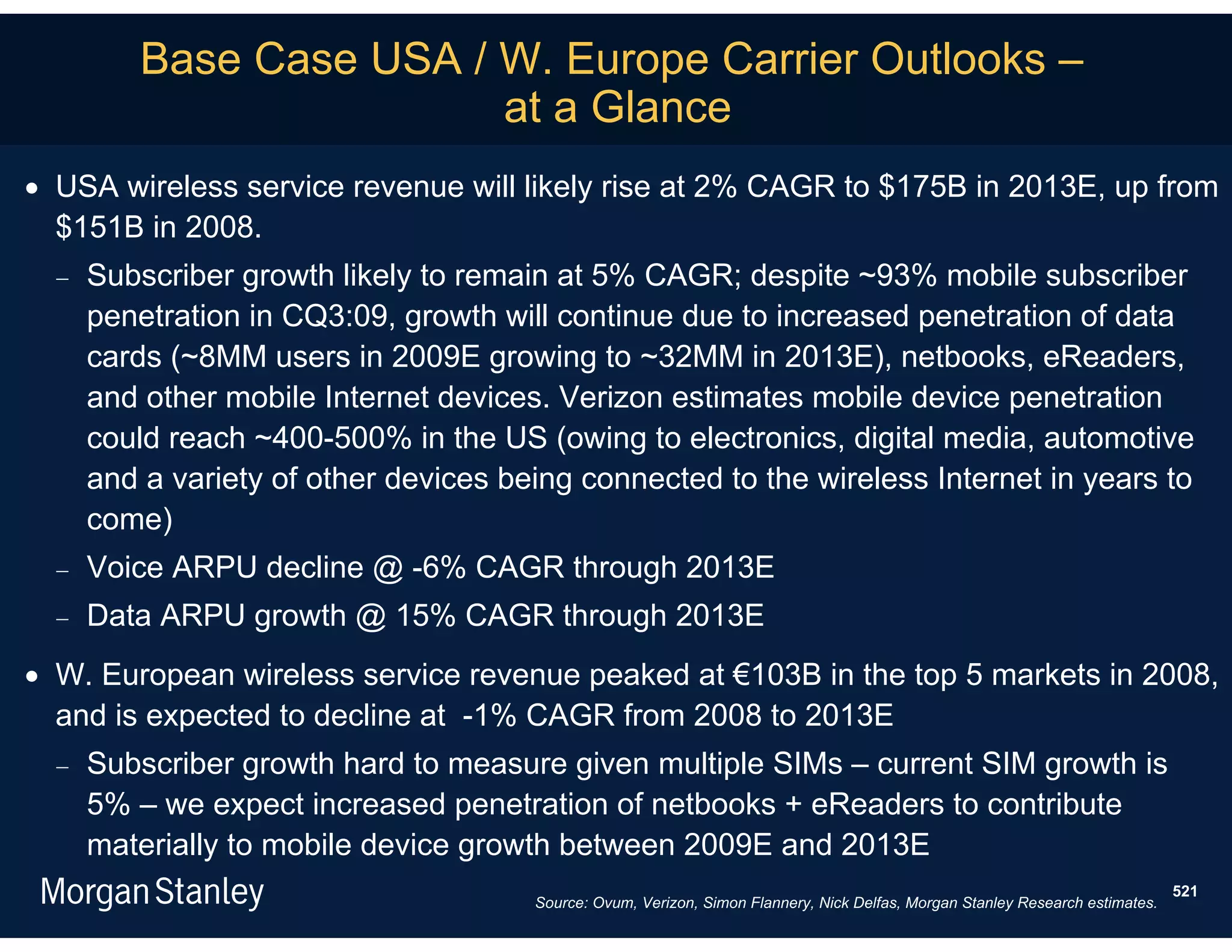 Base Case USA / W. Europe Carrier Outlooks –
                          at a Glance
 USA wireless service revenue will likely rise at 2% CAGR to $175B in 2013E, up from
  $151B in 2008.
     Subscriber growth likely to remain at 5% CAGR; despite ~93% mobile subscriber
      penetration in CQ3:09, growth will continue due to increased penetration of data
      cards (~8MM users in 2009E growing to ~32MM in 2013E), netbooks, eReaders,
      and other mobile Internet devices. Verizon estimates mobile device penetration
      could reach ~400-500% in the US (owing to electronics, digital media, automotive
      and a variety of other devices being connected to the wireless Internet in years to
      come)
     Voice ARPU decline @ -6% CAGR through 2013E
     Data ARPU growth @ 15% CAGR through 2013E
 W. European wireless service revenue peaked at €103B in the top 5 markets in 2008,
  and is expected to decline at -1% CAGR from 2008 to 2013E
     Subscriber growth hard to measure given multiple SIMs – current SIM growth is
      5% – we expect increased penetration of netbooks + eReaders to contribute
      materially to mobile device growth between 2009E and 2013E
                                                                                                                                521
                                       Source: Ovum, Verizon, Simon Flannery, Nick Delfas, Morgan Stanley Research estimates.
 