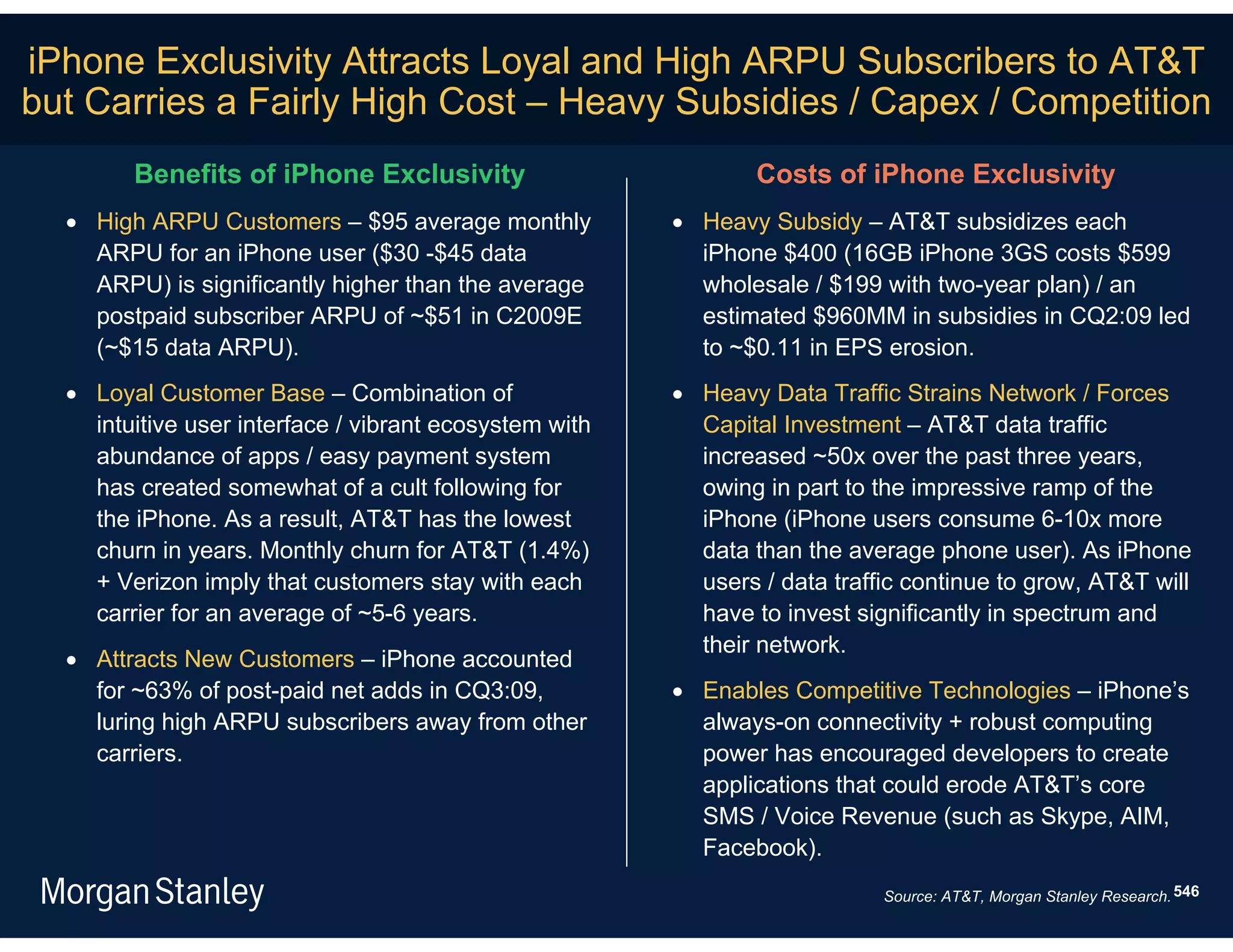 iPhone Exclusivity Attracts Loyal and High ARPU Subscribers to AT&T
but Carries a Fairly High Cost – Heavy Subsidies / Capex / Competition
        Benefits of iPhone Exclusivity                          Costs of iPhone Exclusivity
   High ARPU Customers – $95 average monthly            Heavy Subsidy – AT&T subsidizes each
    ARPU for an iPhone user ($30 -$45 data                iPhone $400 (16GB iPhone 3GS costs $599
    ARPU) is significantly higher than the average        wholesale / $199 with two-year plan) / an
    postpaid subscriber ARPU of ~$51 in C2009E            estimated $960MM in subsidies in CQ2:09 led
    (~$15 data ARPU).                                     to ~$0.11 in EPS erosion.
   Loyal Customer Base – Combination of                 Heavy Data Traffic Strains Network / Forces
    intuitive user interface / vibrant ecosystem with     Capital Investment – AT&T data traffic
    abundance of apps / easy payment system               increased ~50x over the past three years,
    has created somewhat of a cult following for          owing in part to the impressive ramp of the
    the iPhone. As a result, AT&T has the lowest          iPhone (iPhone users consume 6-10x more
    churn in years. Monthly churn for AT&T (1.4%)         data than the average phone user). As iPhone
    + Verizon imply that customers stay with each         users / data traffic continue to grow, AT&T will
    carrier for an average of ~5-6 years.                 have to invest significantly in spectrum and
                                                          their network.
   Attracts New Customers – iPhone accounted
    for ~63% of post-paid net adds in CQ3:09,            Enables Competitive Technologies – iPhone’s
    luring high ARPU subscribers away from other          always-on connectivity + robust computing
    carriers.                                             power has encouraged developers to create
                                                          applications that could erode AT&T’s core
                                                          SMS / Voice Revenue (such as Skype, AIM,
                                                          Facebook).
                                                                            Source: AT&T, Morgan Stanley Research. 546
 