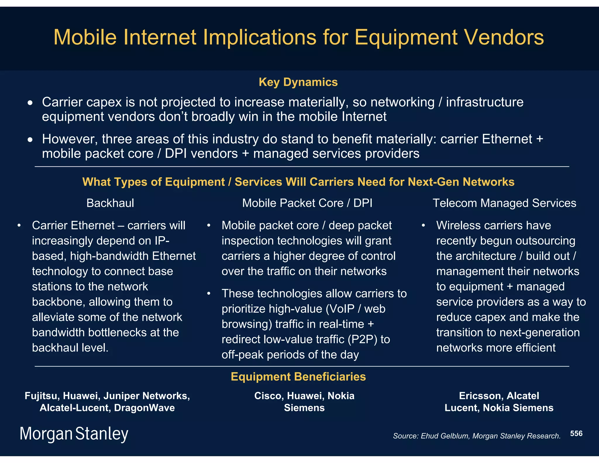 Mobile Internet Implications for Equipment Vendors
                                             Key Dynamics
  Carrier capex is not projected to increase materially, so networking / infrastructure
   equipment vendors don’t broadly win in the mobile Internet
  However, three areas of this industry do stand to benefit materially: carrier Ethernet +
   mobile packet core / DPI vendors + managed services providers

            What Types of Equipment / Services Will Carriers Need for Next-Gen Networks
             Backhaul                     Mobile Packet Core / DPI              Telecom Managed Services
• Carrier Ethernet – carriers will • Mobile packet core / deep packet        • Wireless carriers have
  increasingly depend on IP-         inspection technologies will grant        recently begun outsourcing
  based, high-bandwidth Ethernet     carriers a higher degree of control       the architecture / build out /
  technology to connect base         over the traffic on their networks        management their networks
  stations to the network                                                      to equipment + managed
                                   • These technologies allow carriers to
  backbone, allowing them to                                                   service providers as a way to
                                     prioritize high-value (VoIP / web
  alleviate some of the network                                                reduce capex and make the
                                     browsing) traffic in real-time +
  bandwidth bottlenecks at the                                                 transition to next-generation
                                     redirect low-value traffic (P2P) to
  backhaul level.                                                              networks more efficient
                                     off-peak periods of the day
                                       Equipment Beneficiaries
 Fujitsu, Huawei, Juniper Networks,         Cisco, Huawei, Nokia                      Ericsson, Alcatel
    Alcatel-Lucent, DragonWave                    Siemens                           Lucent, Nokia Siemens

                                                                      Source: Ehud Gelblum, Morgan Stanley Research.   556
 