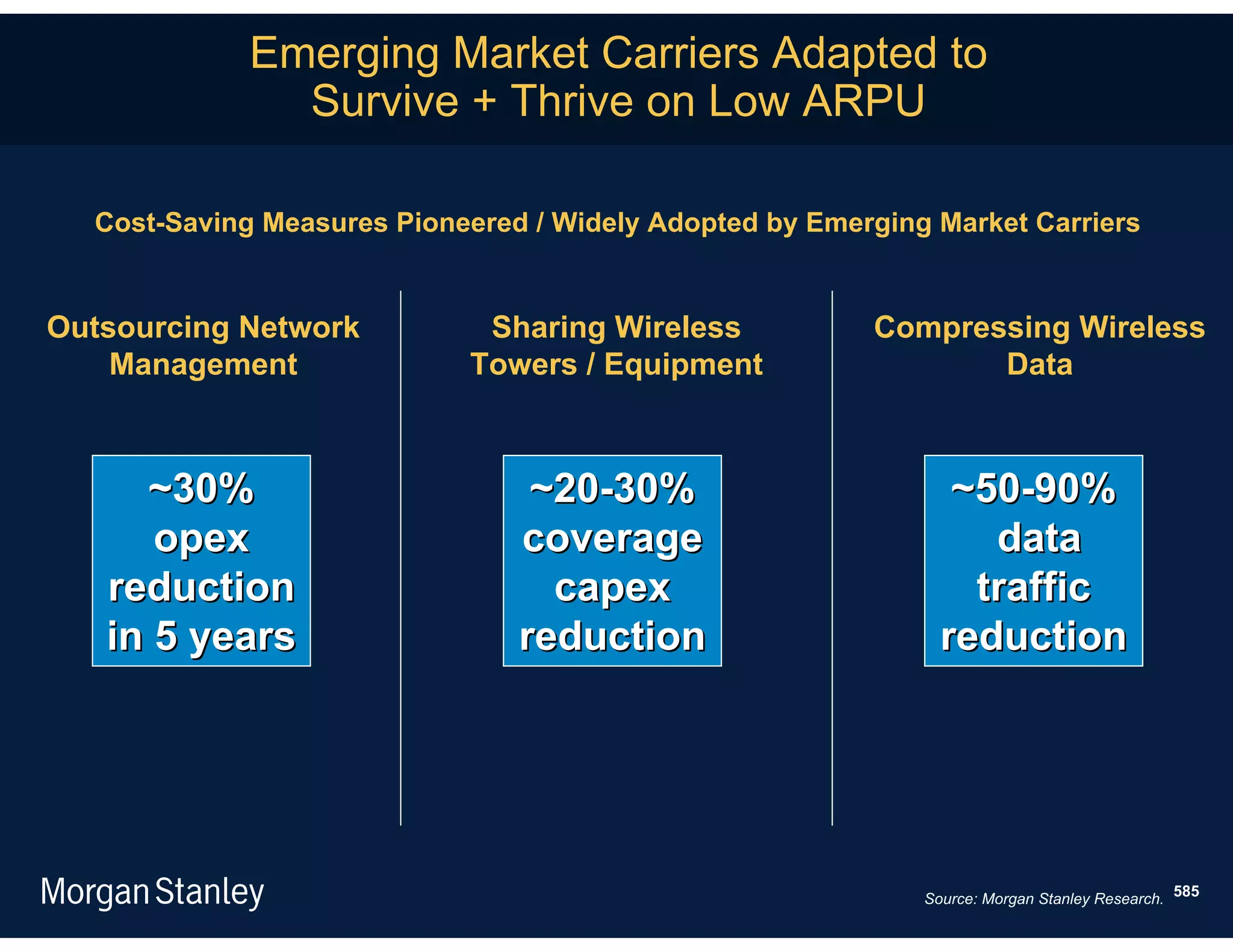 Emerging Market Carriers Adapted to
               Survive + Thrive on Low ARPU

  Cost-Saving Measures Pioneered / Widely Adopted by Emerging Market Carriers


Outsourcing Network          Sharing Wireless            Compressing Wireless
    Management              Towers / Equipment                  Data



     ~30%                        ~20-30%                        ~50-90%
      opex                      coverage                          data
   reduction                      capex                          traffic
   in 5 years                   reduction                      reduction




                                                             Source: Morgan Stanley Research. 585
 