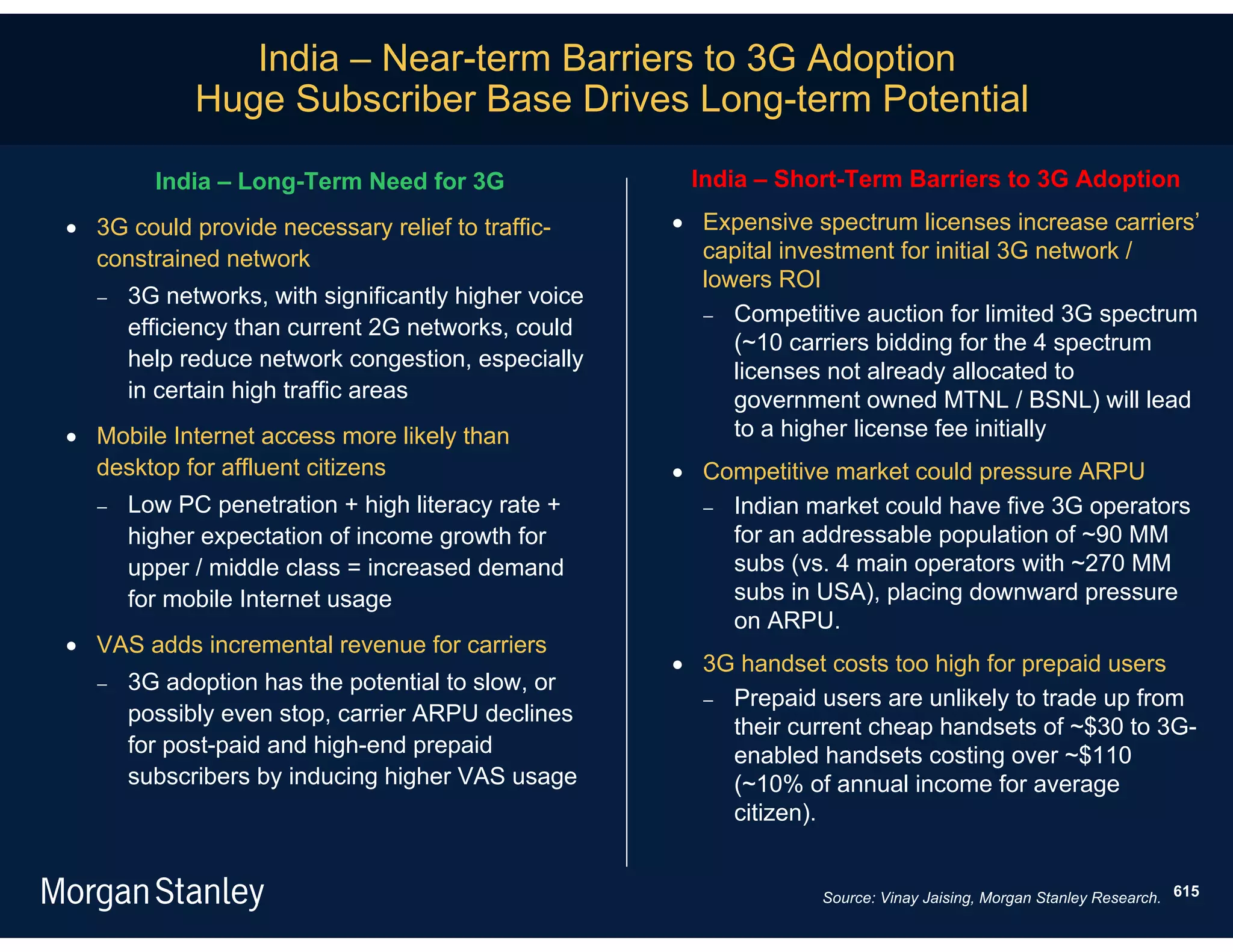 India – Near-term Barriers to 3G Adoption
             Huge Subscriber Base Drives Long-term Potential

         India – Long-Term Need for 3G                 India – Short-Term Barriers to 3G Adoption

 3G could provide necessary relief to traffic-        Expensive spectrum licenses increase carriers’
  constrained network                                   capital investment for initial 3G network /
                                                        lowers ROI
      3G networks, with significantly higher voice
                                                         Competitive auction for limited 3G spectrum
       efficiency than current 2G networks, could
                                                           (~10 carriers bidding for the 4 spectrum
       help reduce network congestion, especially
                                                           licenses not already allocated to
       in certain high traffic areas                       government owned MTNL / BSNL) will lead
 Mobile Internet access more likely than                  to a higher license fee initially
  desktop for affluent citizens                        Competitive market could pressure ARPU
      Low PC penetration + high literacy rate +         Indian market could have five 3G operators
       higher expectation of income growth for            for an addressable population of ~90 MM
       upper / middle class = increased demand            subs (vs. 4 main operators with ~270 MM
       for mobile Internet usage                          subs in USA), placing downward pressure
                                                          on ARPU.
 VAS adds incremental revenue for carriers
                                                       3G handset costs too high for prepaid users
      3G adoption has the potential to slow, or
                                                         Prepaid users are unlikely to trade up from
       possibly even stop, carrier ARPU declines
                                                          their current cheap handsets of ~$30 to 3G-
       for post-paid and high-end prepaid                 enabled handsets costing over ~$110
       subscribers by inducing higher VAS usage           (~10% of annual income for average
                                                          citizen).


                                                                   Source: Vinay Jaising, Morgan Stanley Research. 615
 