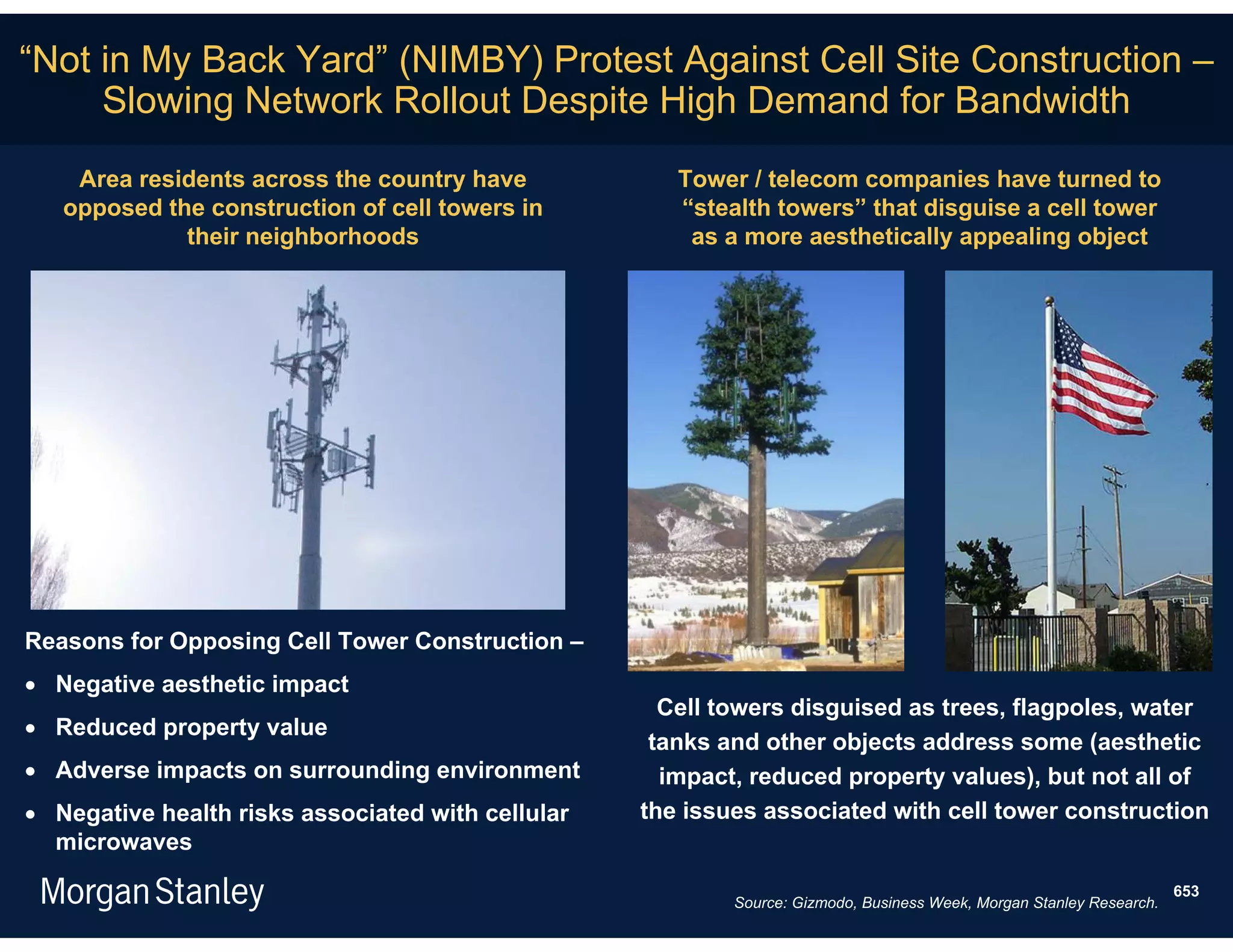 “Not in My Back Yard” (NIMBY) Protest Against Cell Site Construction –
     Slowing Network Rollout Despite High Demand for Bandwidth
    Area residents across the country have            Tower / telecom companies have turned to
   opposed the construction of cell towers in         “stealth towers” that disguise a cell tower
             their neighborhoods                       as a more aesthetically appealing object




Reasons for Opposing Cell Tower Construction –
 Negative aesthetic impact
                                                     Cell towers disguised as trees, flagpoles, water
 Reduced property value
                                                    tanks and other objects address some (aesthetic
 Adverse impacts on surrounding environment         impact, reduced property values), but not all of
 Negative health risks associated with cellular   the issues associated with cell tower construction
  microwaves
                                                                                                                      653
                                                           Source: Gizmodo, Business Week, Morgan Stanley Research.
 