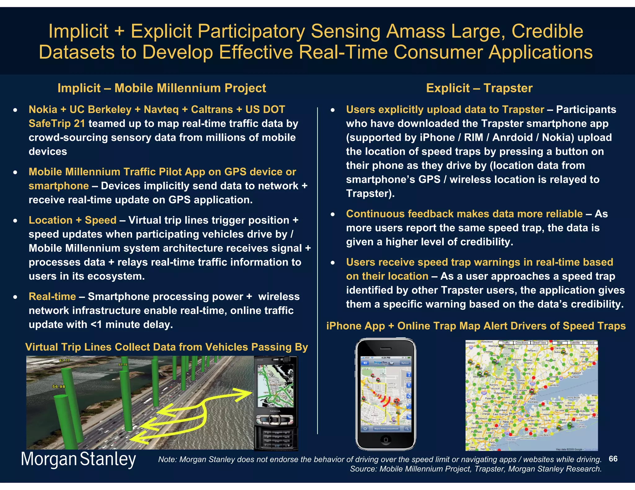 Implicit + Explicit Participatory Sensing Amass Large, Credible
      Datasets to Develop Effective Real-Time Consumer Applications
          Implicit – Mobile Millennium Project                                                           Explicit – Trapster
   Nokia + UC Berkeley + Navteq + Caltrans + US DOT                              Users explicitly upload data to Trapster – Participants
    SafeTrip 21 teamed up to map real-time traffic data by                         who have downloaded the Trapster smartphone app
    crowd-sourcing sensory data from millions of mobile                            (supported by iPhone / RIM / Anrdoid / Nokia) upload
    devices                                                                        the location of speed traps by pressing a button on
                                                                                   their phone as they drive by (location data from
   Mobile Millennium Traffic Pilot App on GPS device or
                                                                                   smartphone’s GPS / wireless location is relayed to
    smartphone – Devices implicitly send data to network +
                                                                                   Trapster).
    receive real-time update on GPS application.
                                                                                  Continuous feedback makes data more reliable – As
   Location + Speed – Virtual trip lines trigger position +
                                                                                   more users report the same speed trap, the data is
    speed updates when participating vehicles drive by /
                                                                                   given a higher level of credibility.
    Mobile Millennium system architecture receives signal +
    processes data + relays real-time traffic information to                      Users receive speed trap warnings in real-time based
    users in its ecosystem.                                                        on their location – As a user approaches a speed trap
                                                                                   identified by other Trapster users, the application gives
   Real-time – Smartphone processing power + wireless
                                                                                   them a specific warning based on the data’s credibility.
    network infrastructure enable real-time, online traffic
    update with <1 minute delay.                                             iPhone App + Online Trap Map Alert Drivers of Speed Traps
    Virtual Trip Lines Collect Data from Vehicles Passing By




                              Note: Morgan Stanley does not endorse the behavior of driving over the speed limit or navigating apps / websites while driving. 66
                                                                                  Source: Mobile Millennium Project, Trapster, Morgan Stanley Research.
 