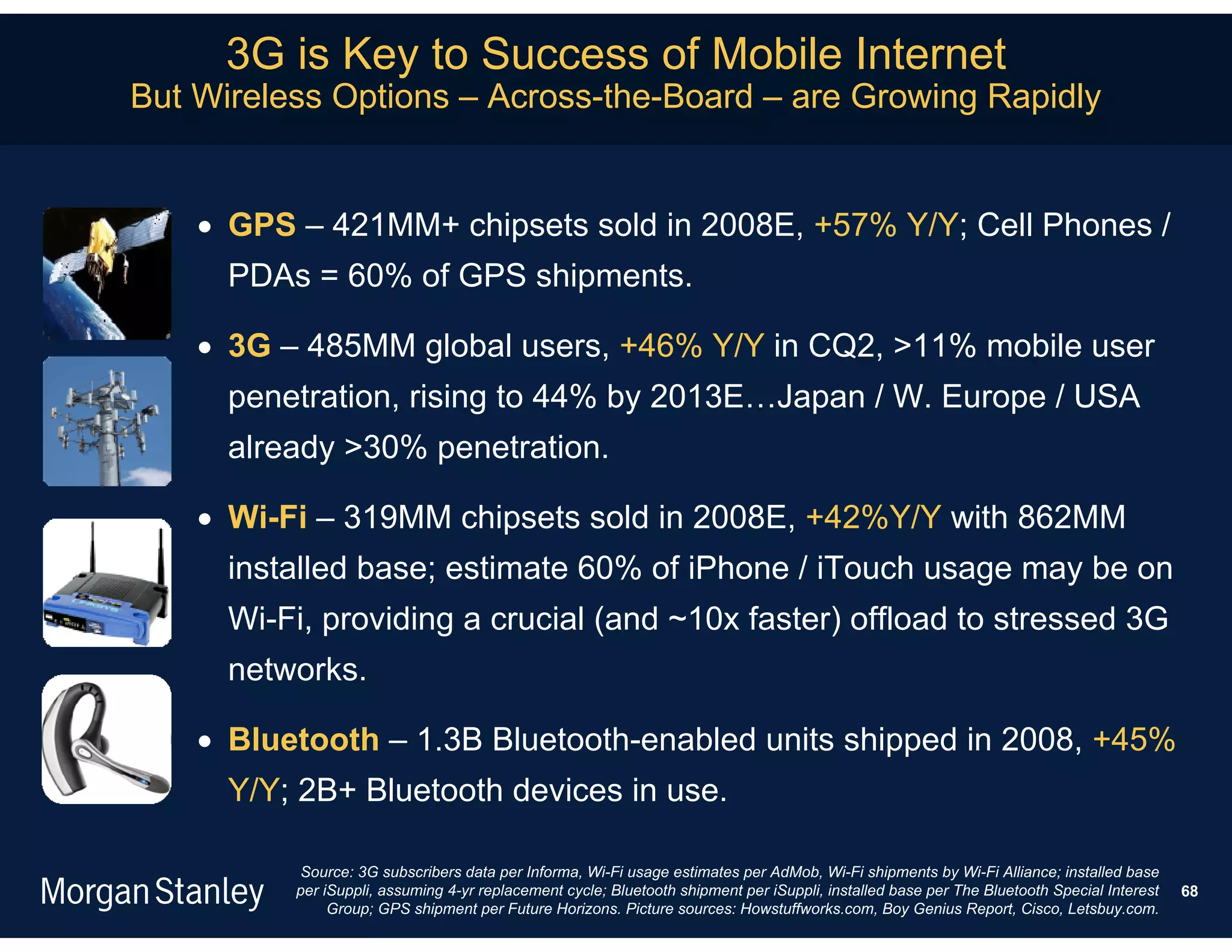 3G is Key to Success of Mobile Internet
But Wireless Options – Across-the-Board – are Growing Rapidly


     GPS – 421MM+ chipsets sold in 2008E, +57% Y/Y; Cell Phones /
      PDAs = 60% of GPS shipments.

     3G – 485MM global users, +46% Y/Y in CQ2, >11% mobile user
      penetration, rising to 44% by 2013E…Japan / W. Europe / USA
      already >30% penetration.

     Wi-Fi – 319MM chipsets sold in 2008E, +42%Y/Y with 862MM
      installed base; estimate 60% of iPhone / iTouch usage may be on
      Wi-Fi, providing a crucial (and ~10x faster) offload to stressed 3G
      networks.

     Bluetooth – 1.3B Bluetooth-enabled units shipped in 2008, +45%
      Y/Y; 2B+ Bluetooth devices in use.

          Source: 3G subscribers data per Informa, Wi-Fi usage estimates per AdMob, Wi-Fi shipments by Wi-Fi Alliance; installed base
          per iSuppli, assuming 4-yr replacement cycle; Bluetooth shipment per iSuppli, installed base per The Bluetooth Special Interest   68
               Group; GPS shipment per Future Horizons. Picture sources: Howstuffworks.com, Boy Genius Report, Cisco, Letsbuy.com.
 