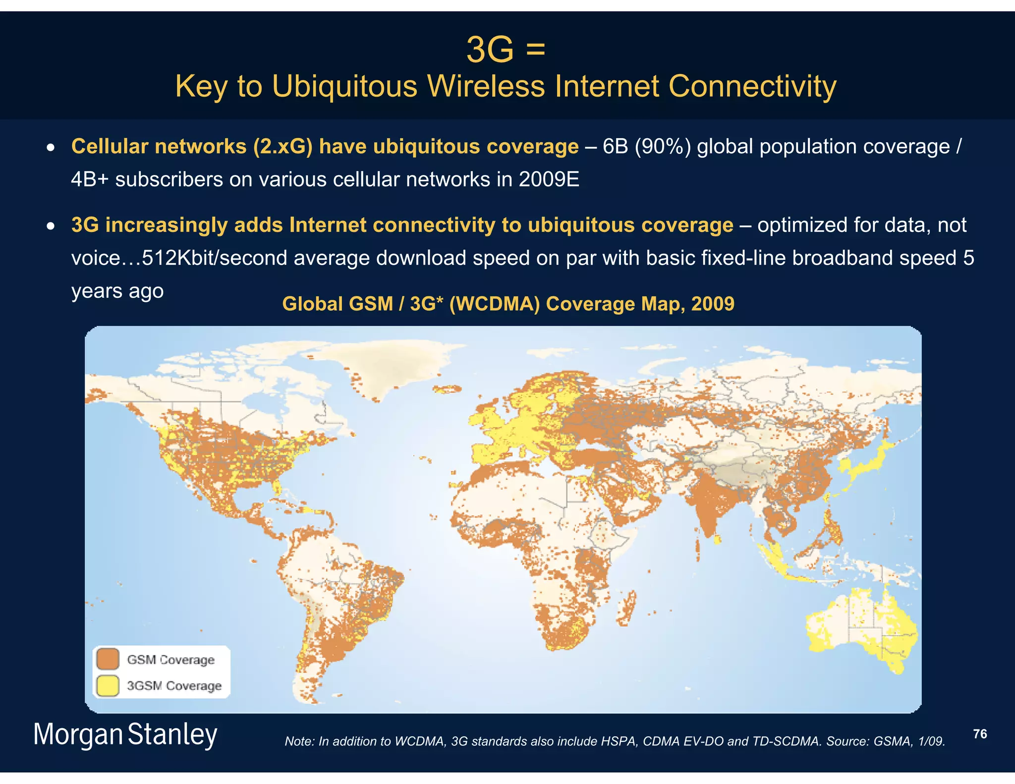 3G =
              Key to Ubiquitous Wireless Internet Connectivity
 Cellular networks (2.xG) have ubiquitous coverage – 6B (90%) global population coverage /
  4B+ subscribers on various cellular networks in 2009E

 3G increasingly adds Internet connectivity to ubiquitous coverage – optimized for data, not
  voice…512Kbit/second average download speed on par with basic fixed-line broadband speed 5
  years ago
                       Global GSM / 3G* (WCDMA) Coverage Map, 2009




                                                                                                                                   76
                        Note: In addition to WCDMA, 3G standards also include HSPA, CDMA EV-DO and TD-SCDMA. Source: GSMA, 1/09.
 