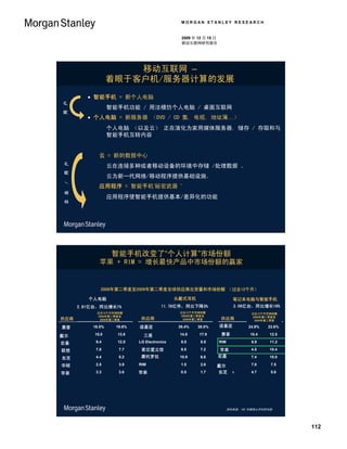 MORGAN STANLEY RESEARCH


                                                          2009 年 12 月 15 日
                                                          移动互联网研究报告




                             移动互联网 –
                         着眼于客户机/服务器计算的发展
                智能手机 = 新个人电脑
 用 户




                         智能手机功能 / 用法模仿个人电脑 / 桌面互联网
                个人电脑 = 新服务器 （DVD / CD 集, 电视, 地址簿…）
                         个人电脑 （以及云） 正在演化为家用媒体服务器, 储存 / 存取和与
                         智能手机互转内容


                    云 = 新的数据中心
  用 户




                         云在连接多种或者移动设备的环境中存储 /处理数据 。
                         云为新一代网络/移动程序提供基础设施。
  /




                    应用程序 = 智能手机‘秘密武器 ’
  企 业




                         应用程序使智能手机提供基本/差异化的功能




                          智能手机改变了“个人计算”市场份额
                     苹果 + RIM = 增长最快产品中市场份额的赢家


                     2008年第二季度至2009年第二季度全球供应商出货量和市场份额 （过去12个月）

               个人电脑
                PCs                                   头戴式耳机
                                                      Handsets                        笔记本电脑与智能手机
                                                                                   Notebook PCs + Smartphones
           281MM Units, +1% Y/Y                 1,178 MM Units, -3% Y/Y
                                                11.78亿件，同比下降3%                       306 MM Units, +16% Y/Y
                                                                                      3.06亿台，同比增长16%
          2.81亿台，同比增长1%
                   过去12个月市场份额                            过去12个月市场份额                           过去12个月市场份额
                  LTM Market Share
                    2008年第二季度至
                                                       LTM Market Share
                                                         2008年第二季度至                         LTM Market Share
                                                                                              2008年第二季度至
供应商
Vendor           CQ2:08     CQ2:09
                     2009年第二季度        供应商
                                     Vendor            CQ2:08    CQ2:09
                                                          2009年第二季度           供应商
                                                                             Vendor         CQ2:08   CQ2:09
                                                                                               2009年第二季度

 惠普
HP               18.5%      19.6%    诺基亚
                                     Nokia              39.4%     38.0%      诺基亚
                                                                             Nokia           24.9%    23.6%
Dell
戴尔                15.0       13.8    Samsung
                                       三星                14.8     17.9        惠普
                                                                             HP               10.4     12.5
Acer
宏基                 9.4       12.0    LG Electronics      8.0       8.8       RIM              6.9      11.2
Lenovo
 联想               7.8        7.7      索尼爱立信
                                     Sony Ericsson       8.5       7.2       苹果
                                                                             Apple            4.5      10.4
Toshiba
 东芝               4.4        5.2      摩托罗拉
                                     Motorola            10.9      6.6       宏基
                                                                             Acer             7.4      10.0
Asus
 华硕                2.5       3.9     RIM                 1.5       2.6    Dell
                                                                          戴尔                  7.0      7.5
Apple
 苹果               3.3        3.6     苹果
                                     Apple               0.5       1.7    东芝
                                                                          Toshiba             4.7      5.6




                                                                                   资料来源：IDC 和摩根士丹利研究部




                                                                                                                112
 